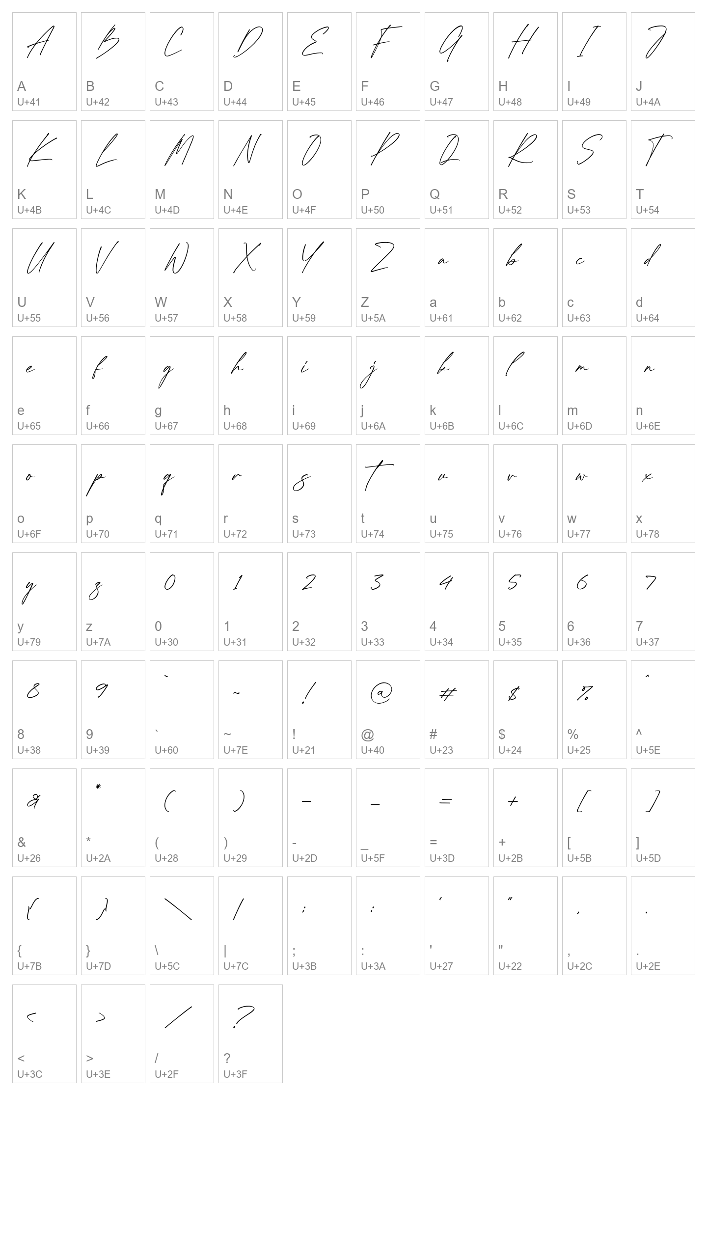 Character Map Image