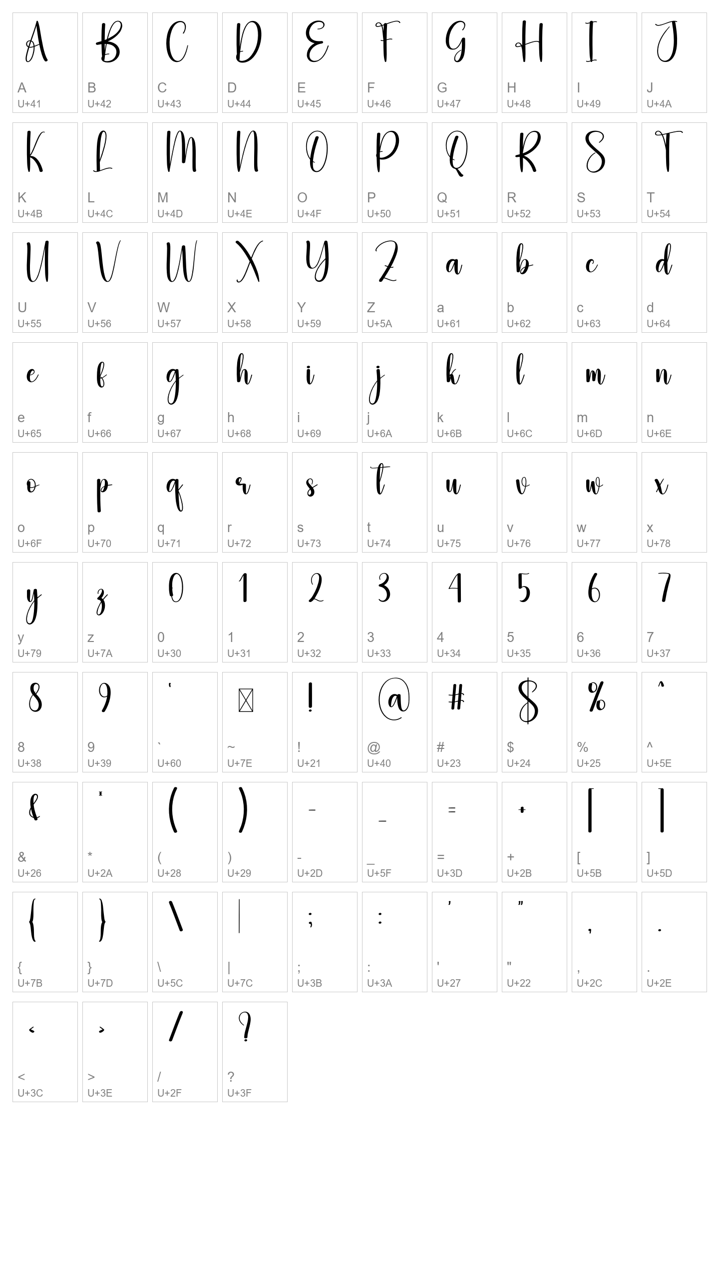 Character Map Image