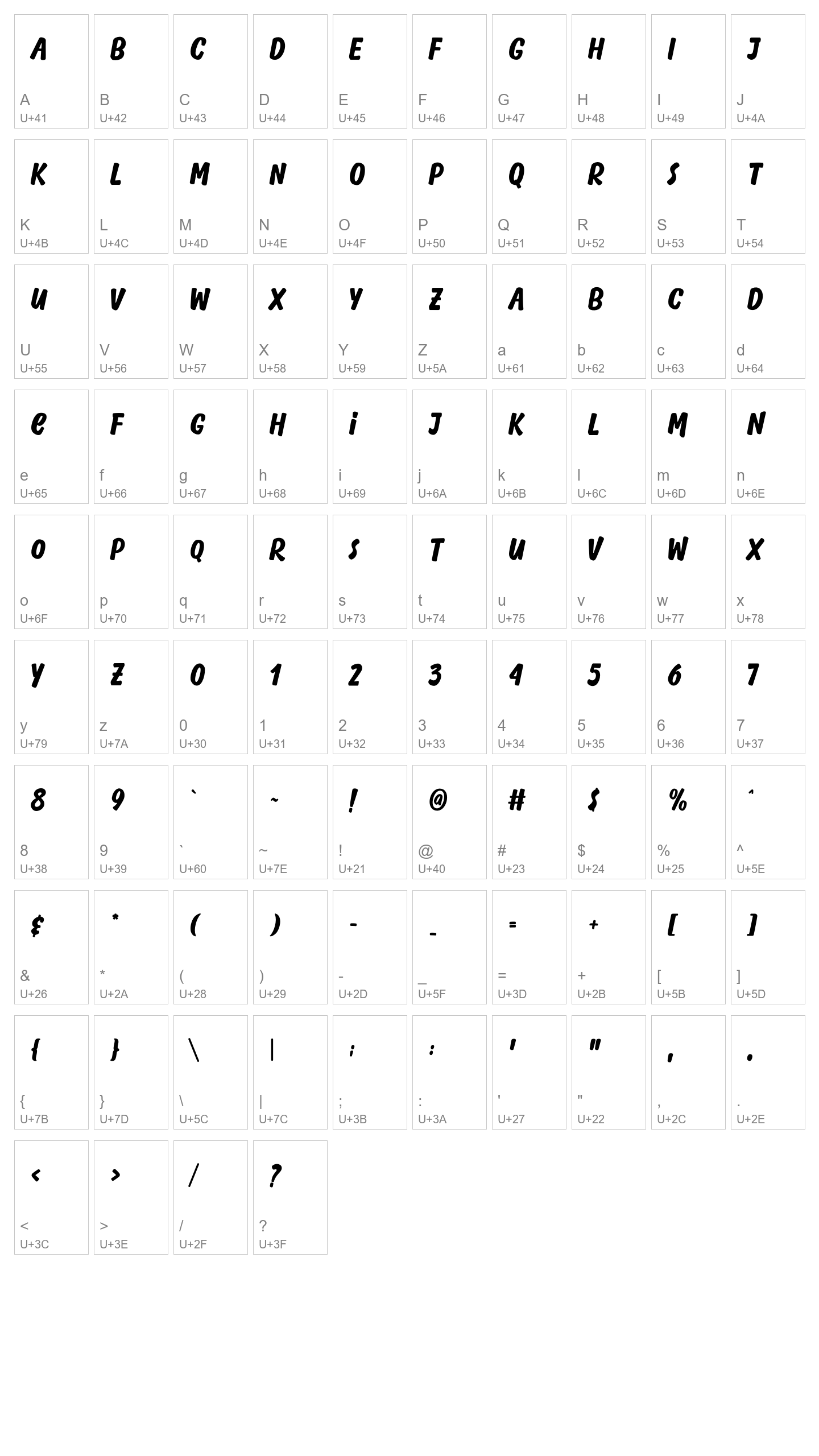 Character Map Image