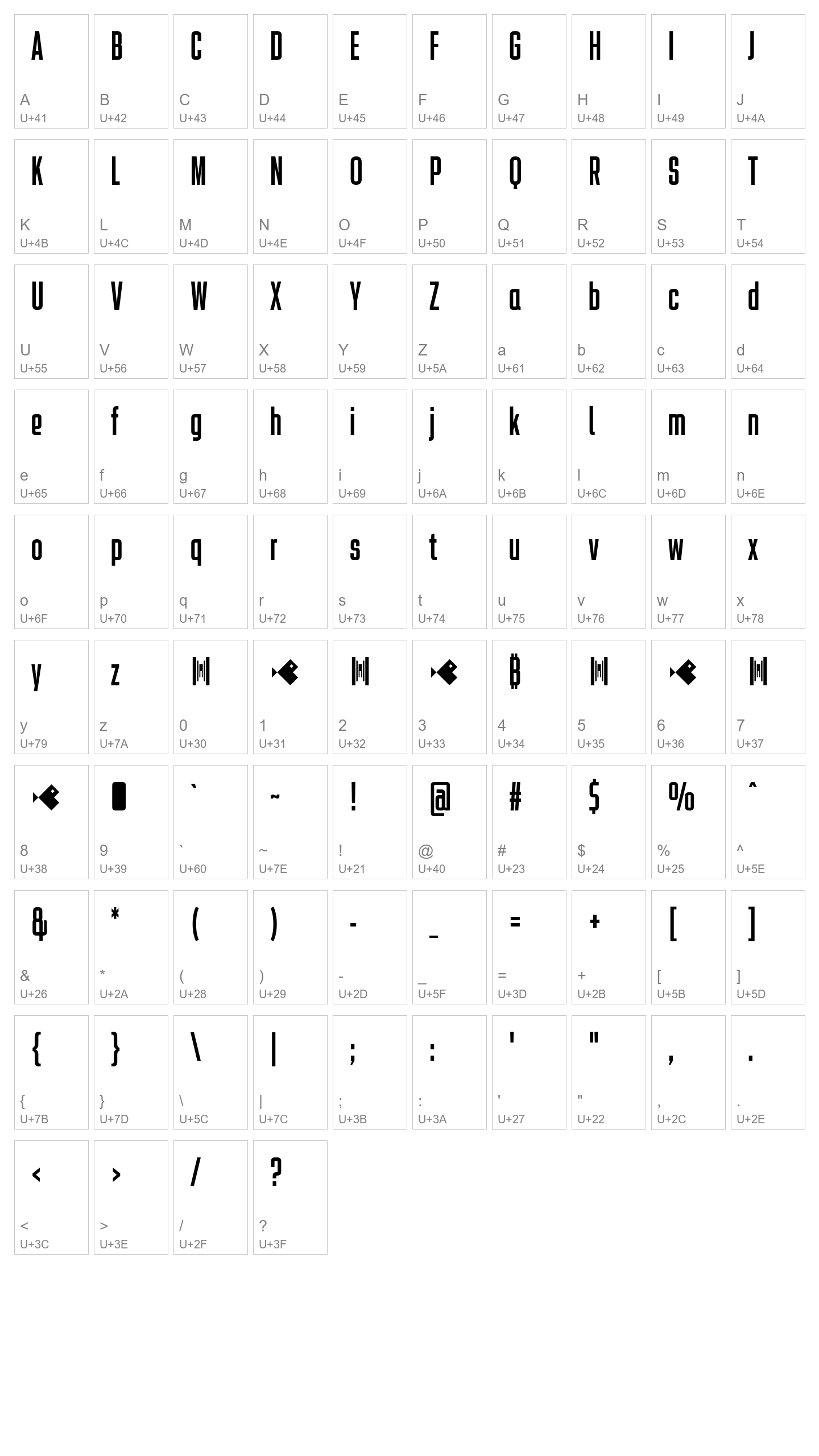 Character Map Image