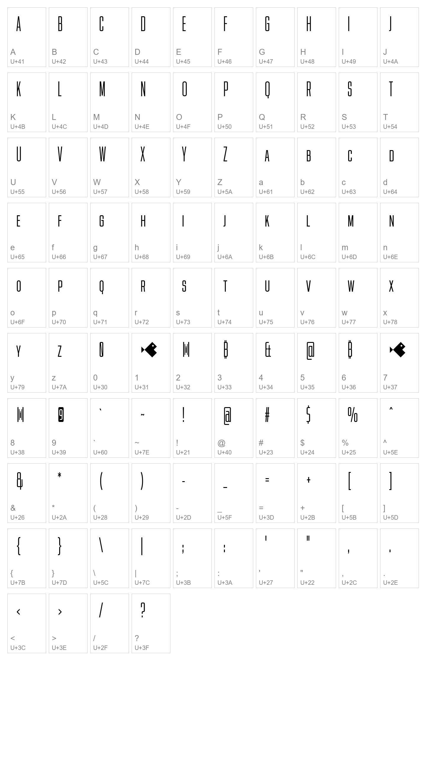 Character Map Image