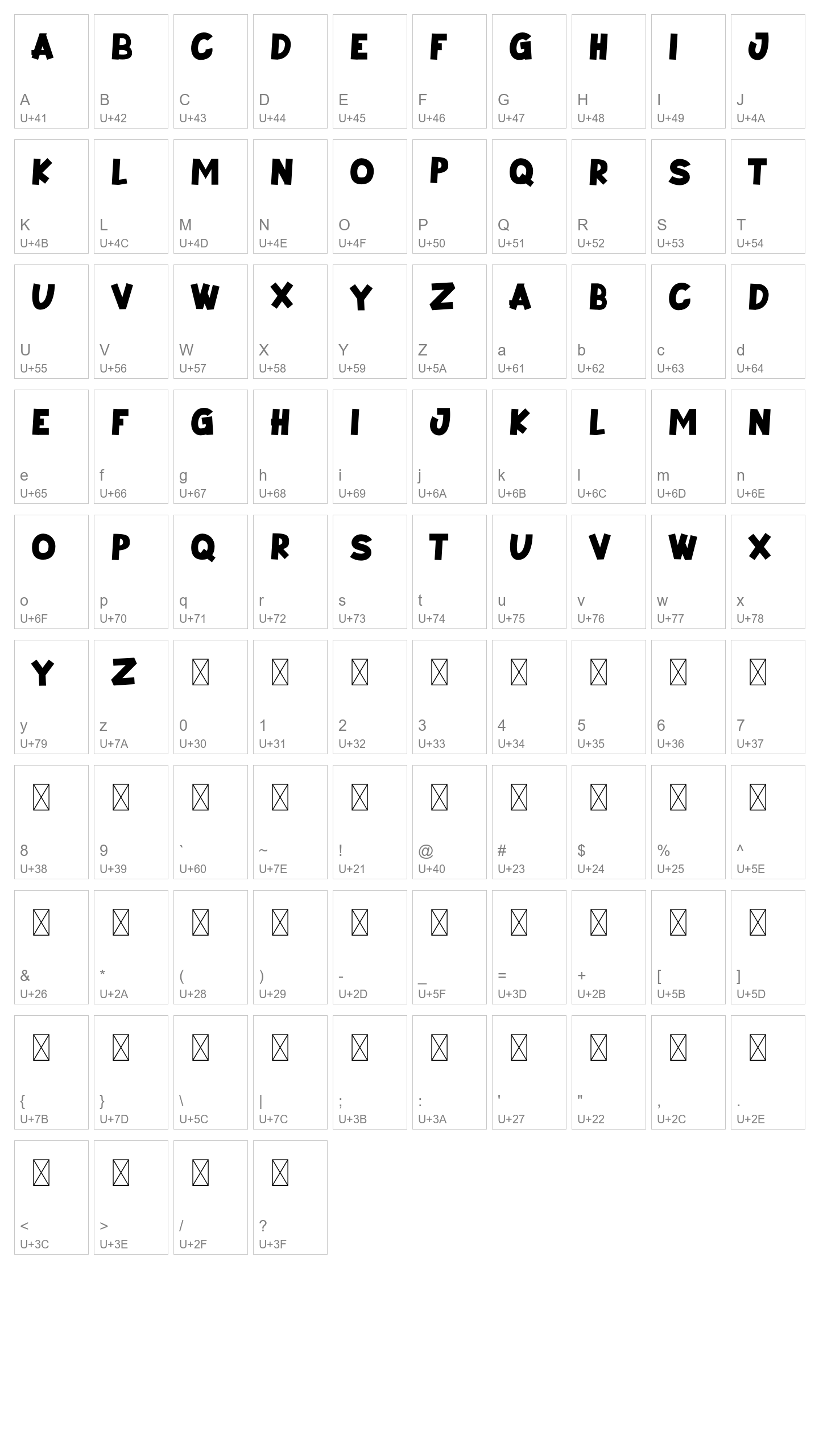 Character Map Image