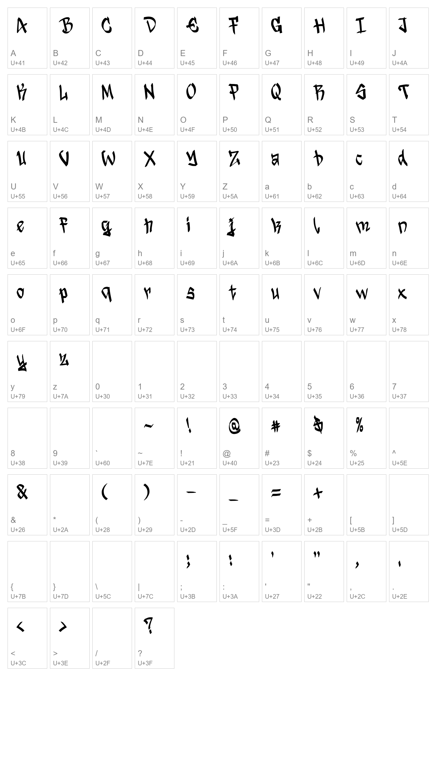 Character Map Image