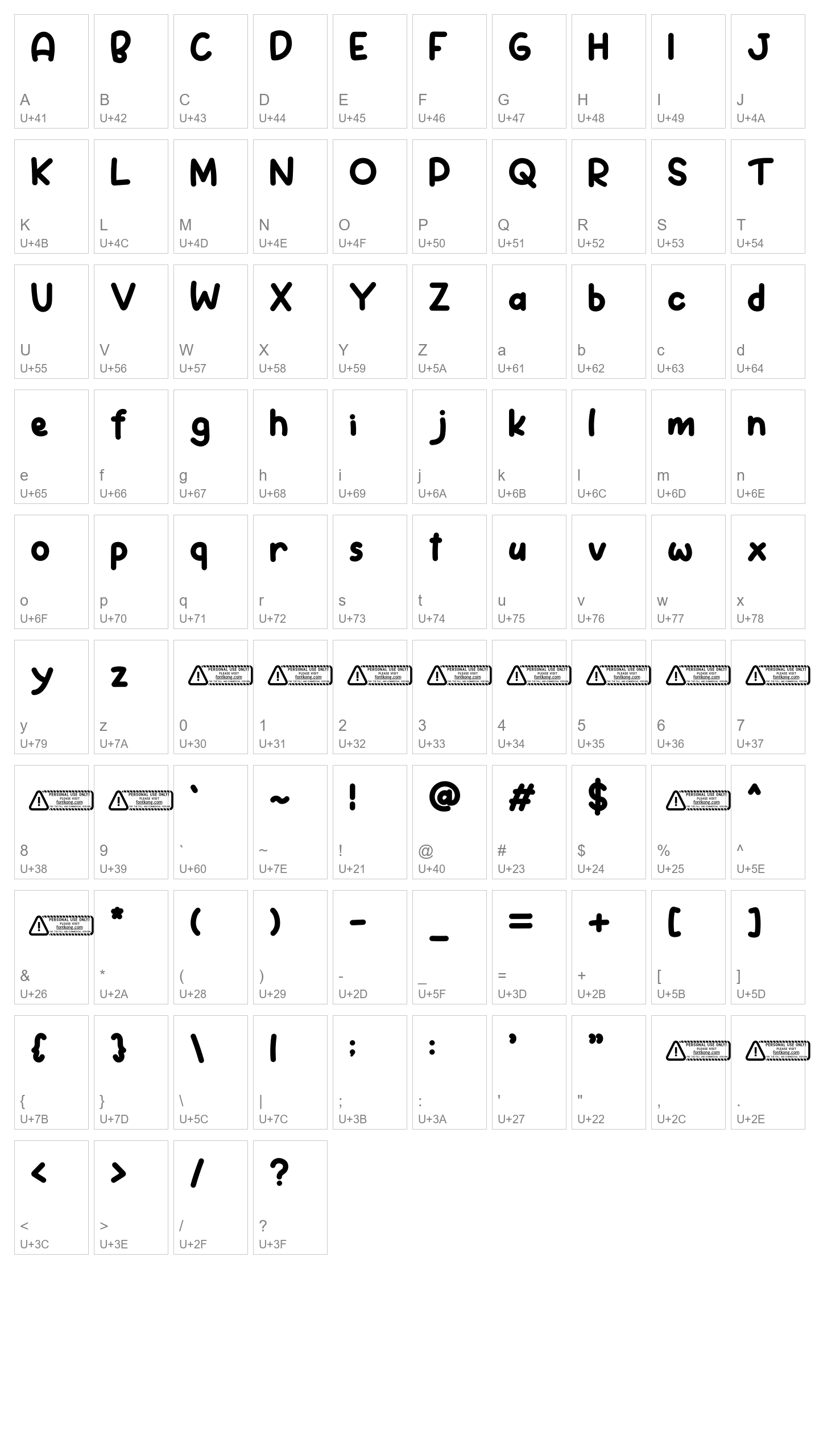 Character Map Image
