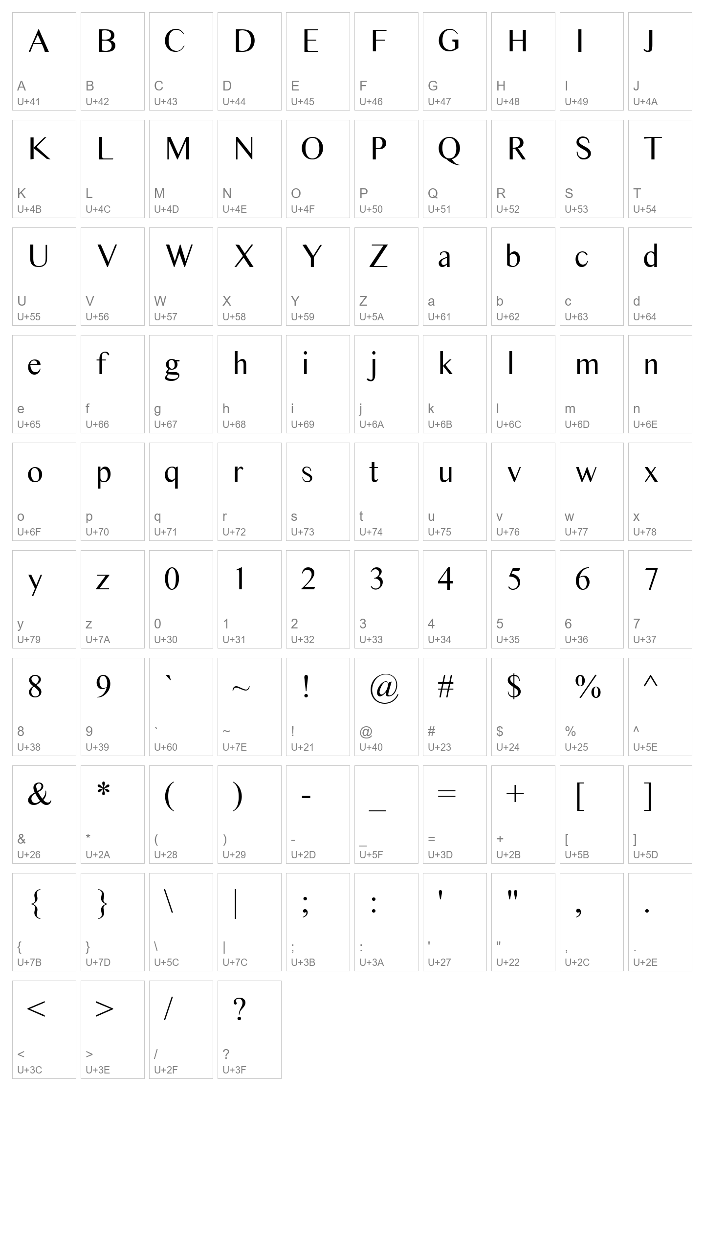 Character Map Image