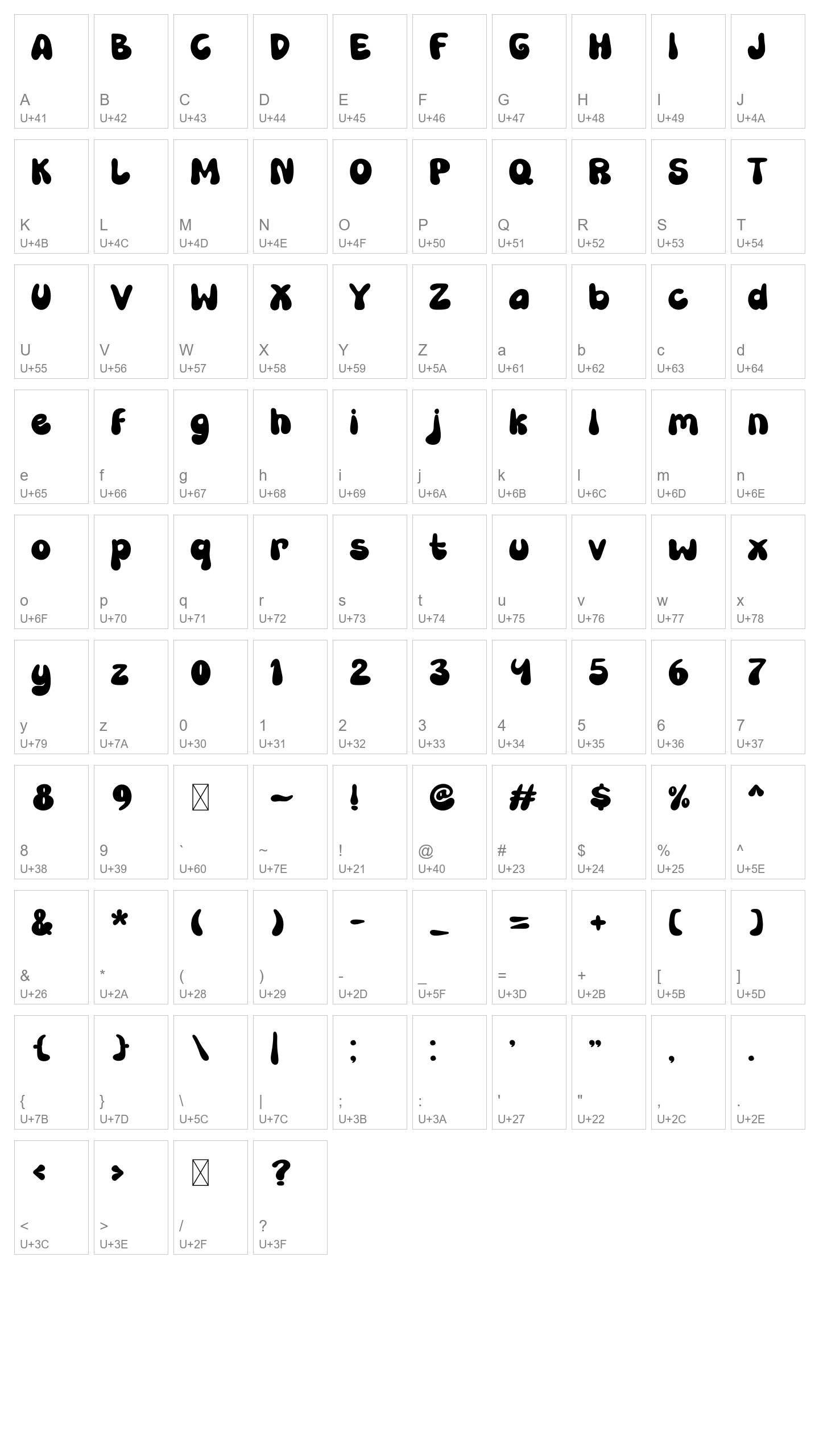 Character Map Image
