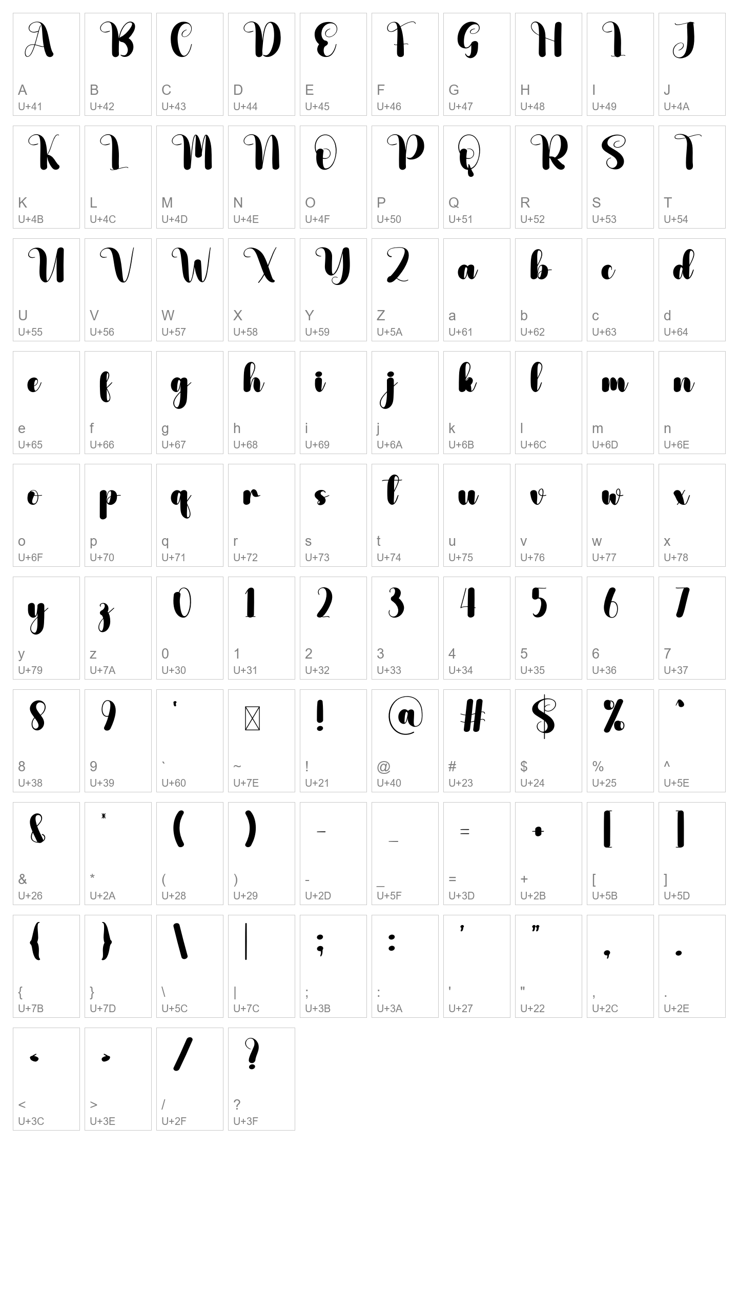 Character Map Image