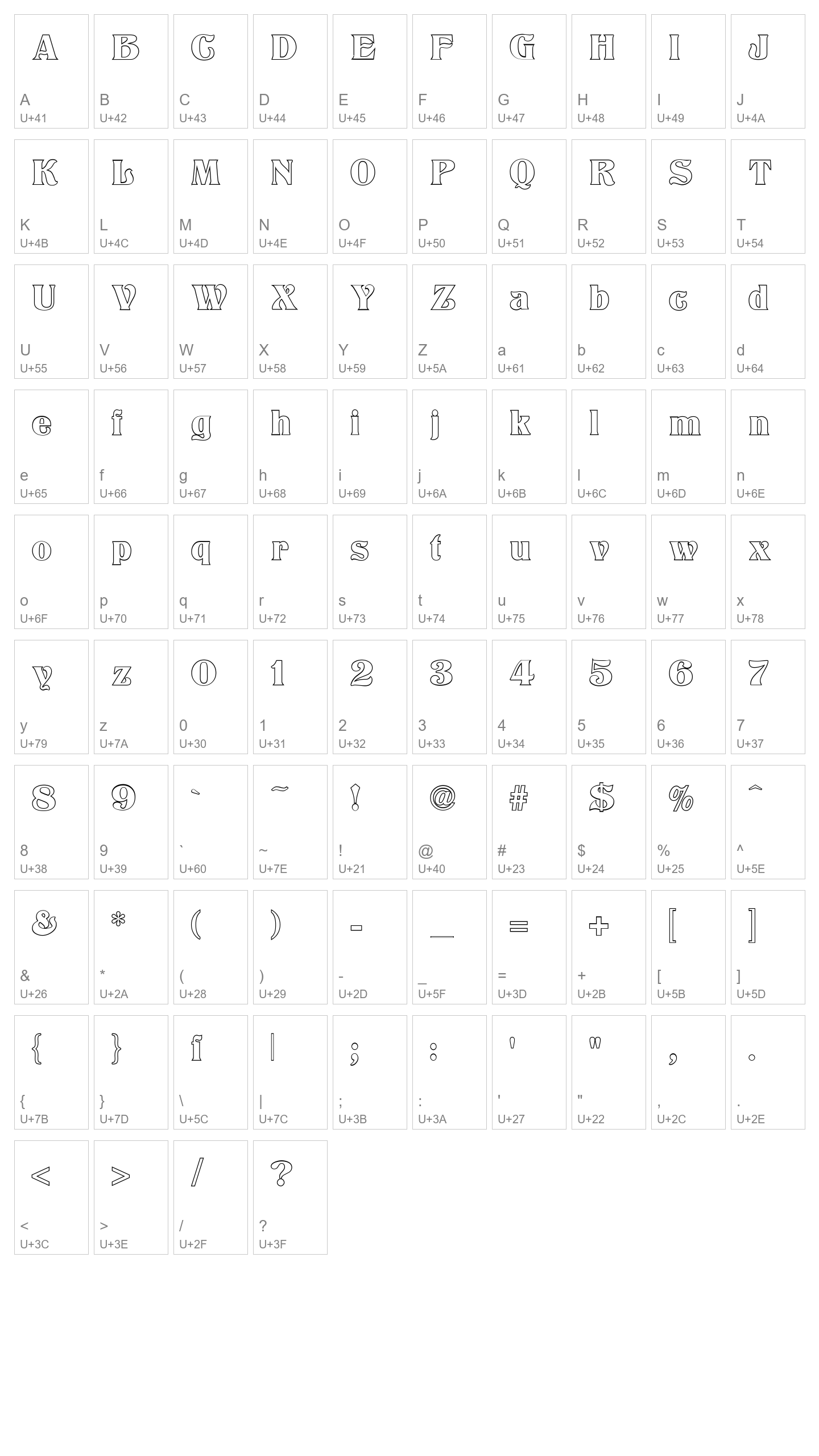Character Map Image