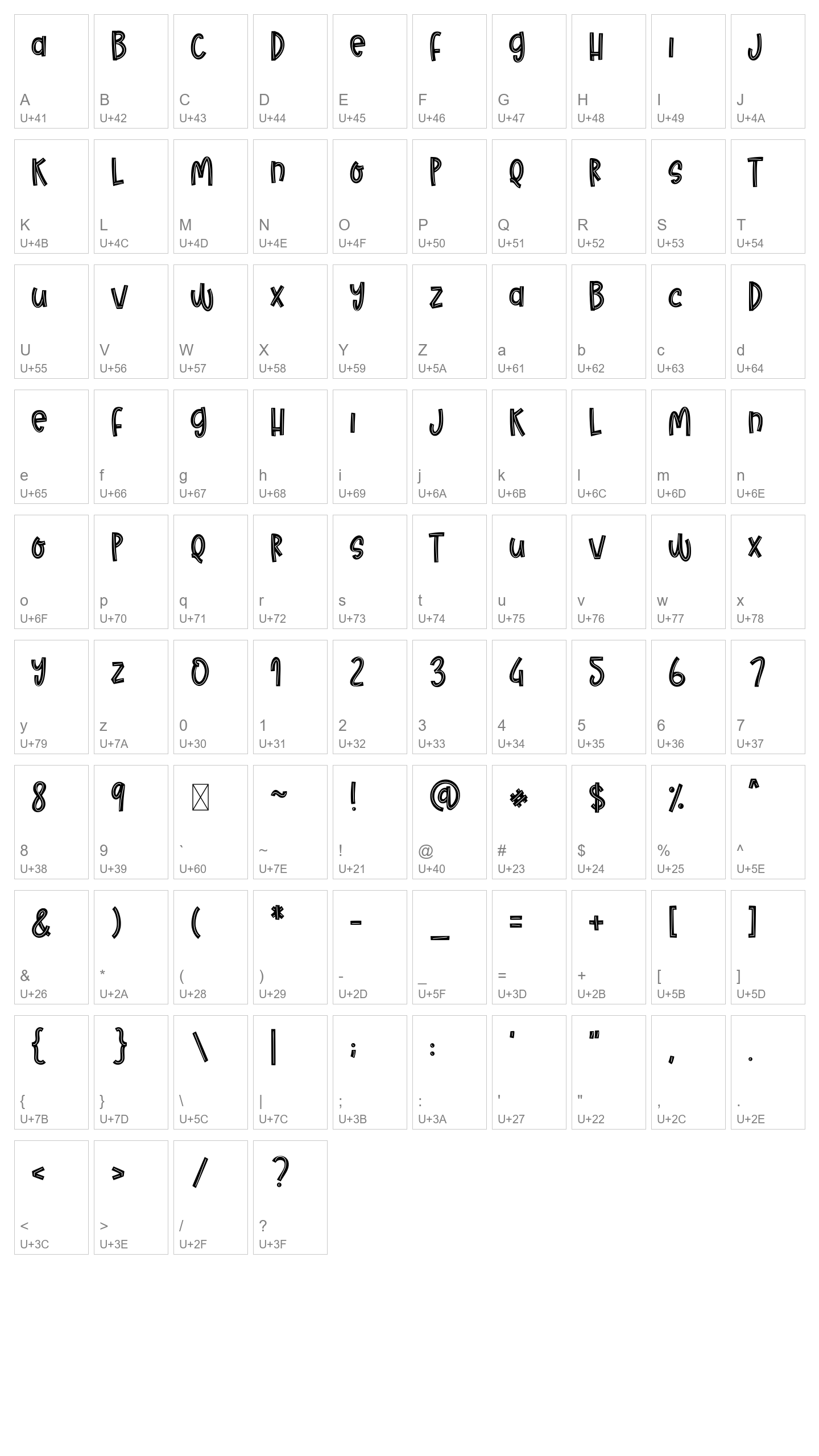 Character Map Image