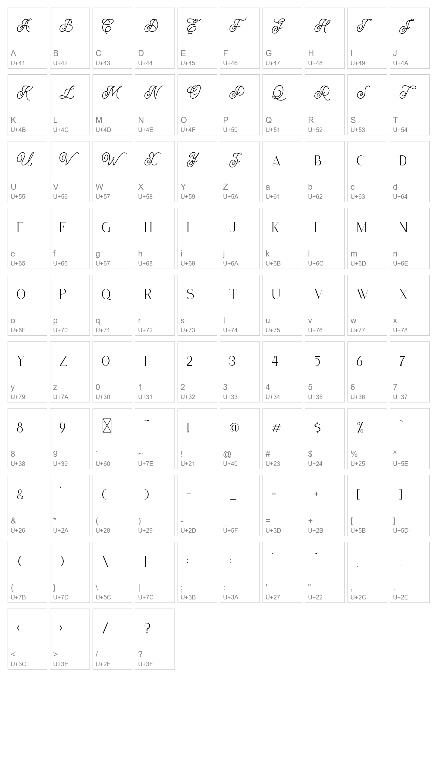 Character Map Image