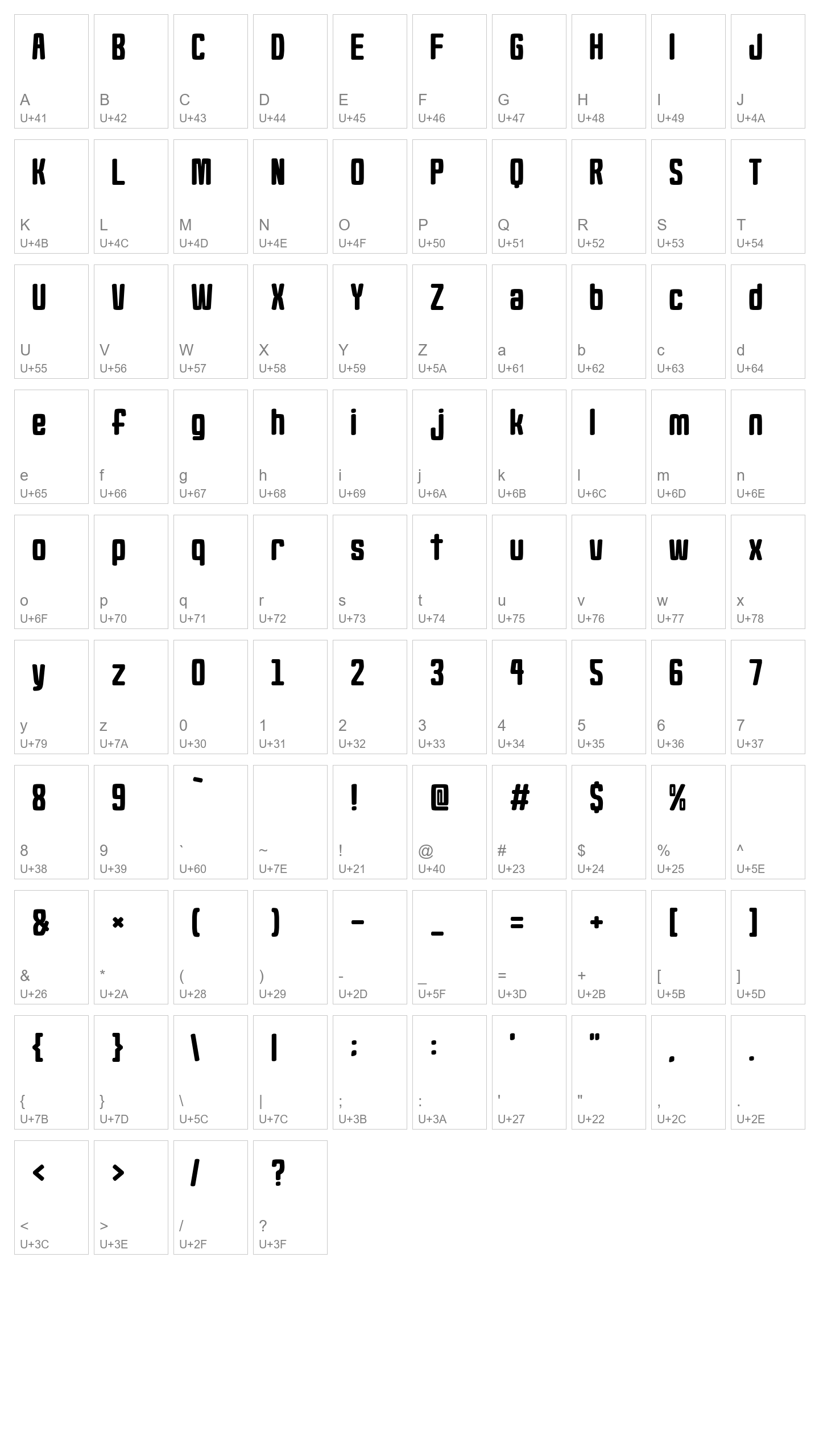 Character Map Image