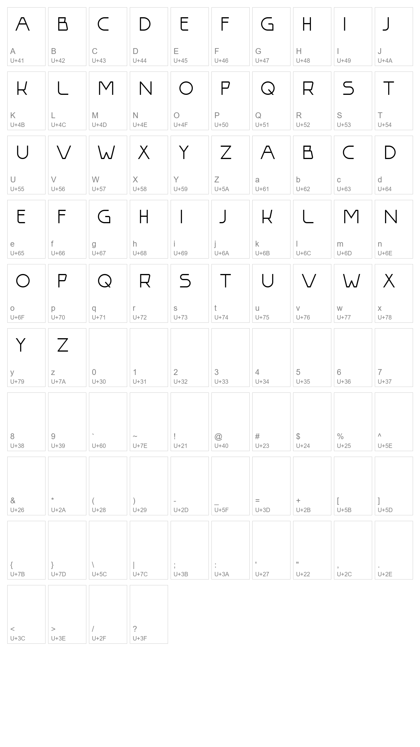 Character Map Image