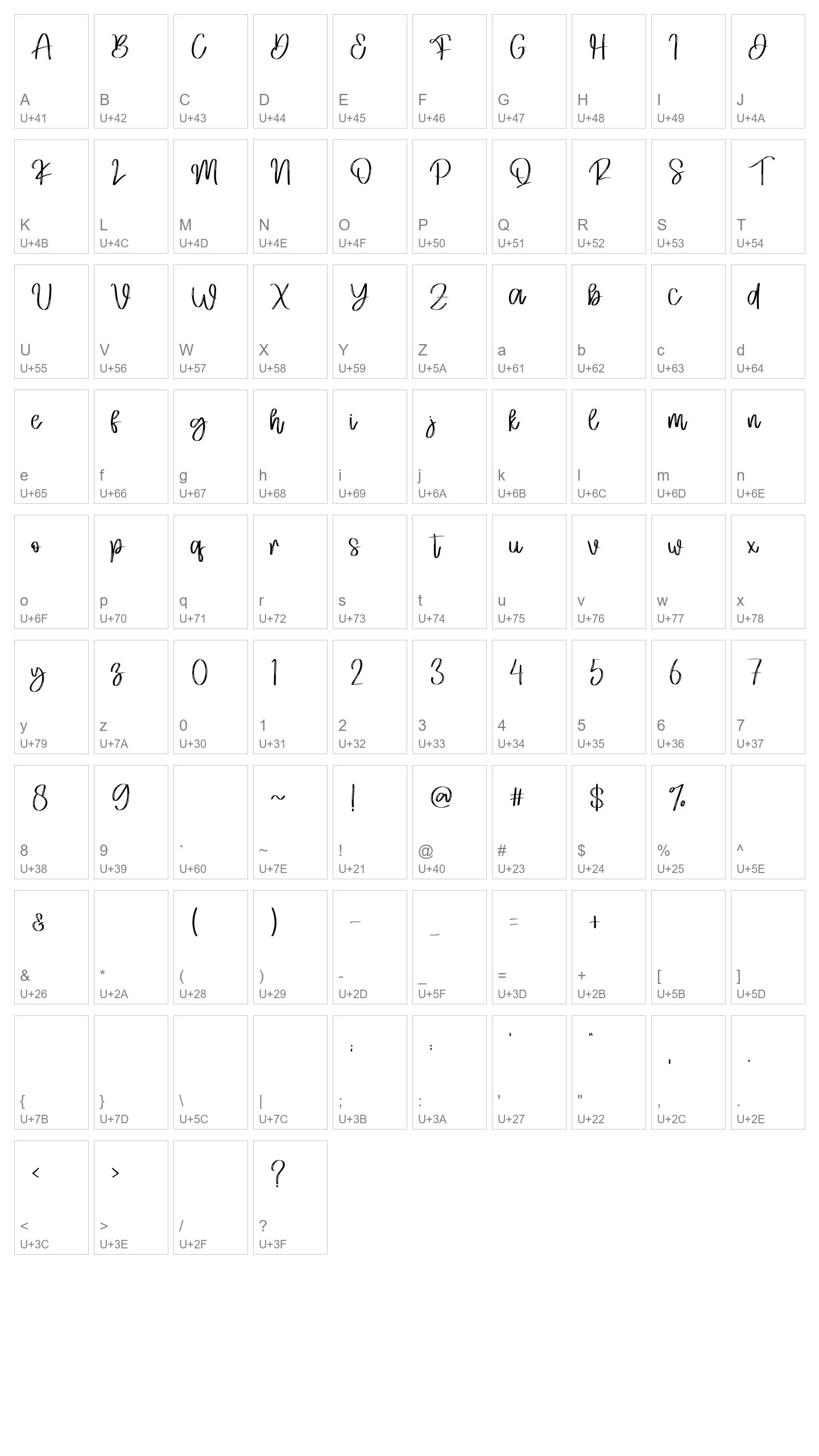 Character Map Image