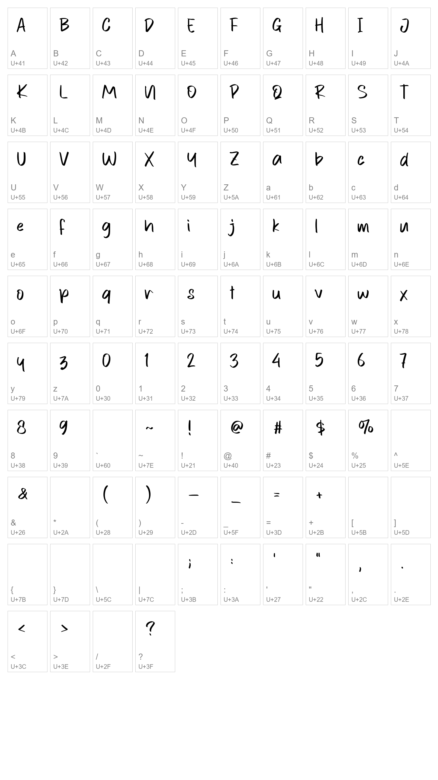 Character Map Image