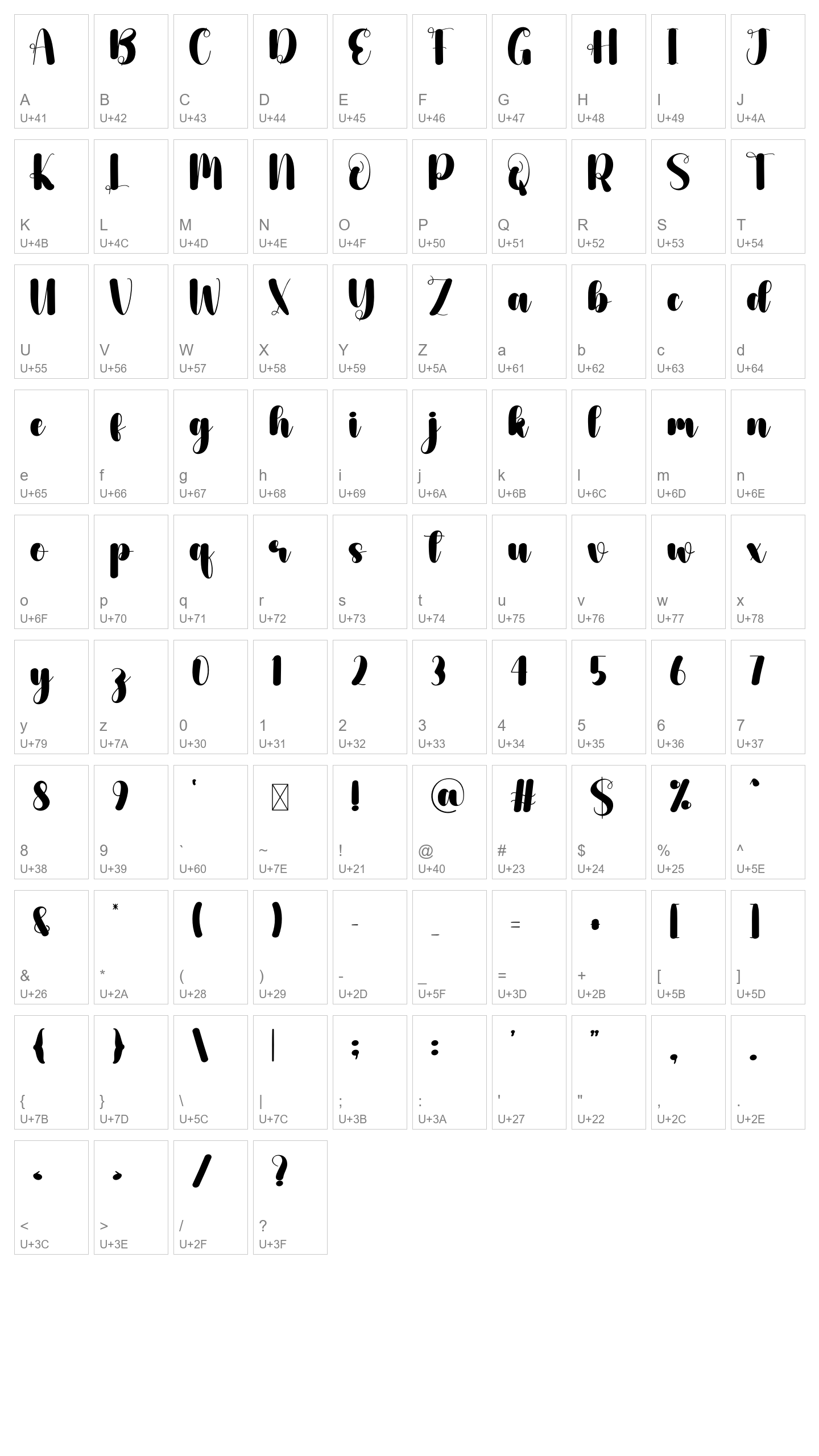 Character Map Image