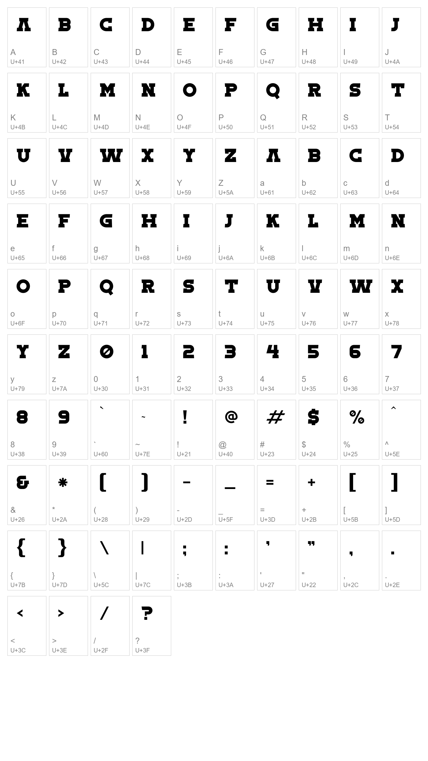 Character Map Image