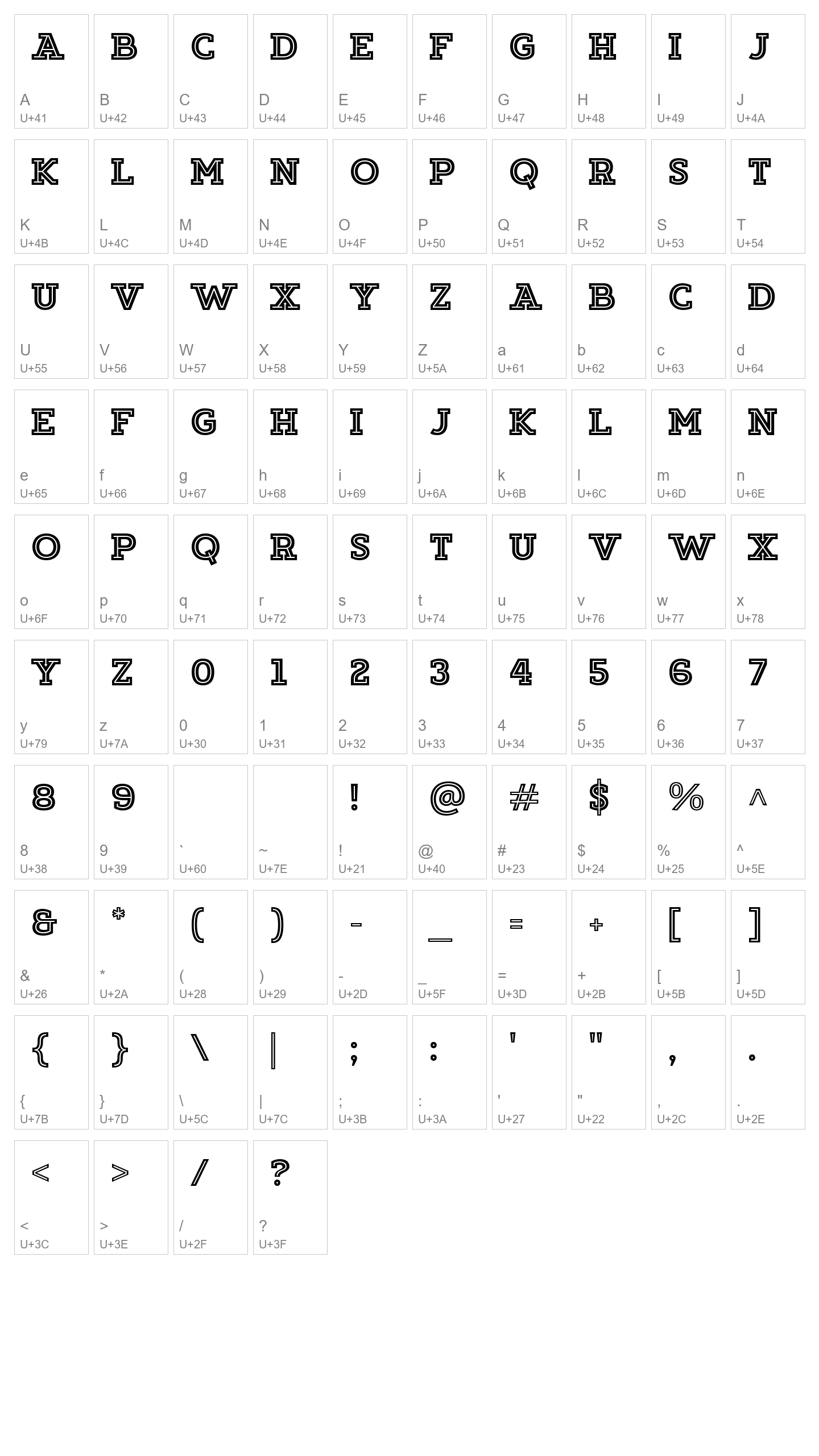 Character Map Image