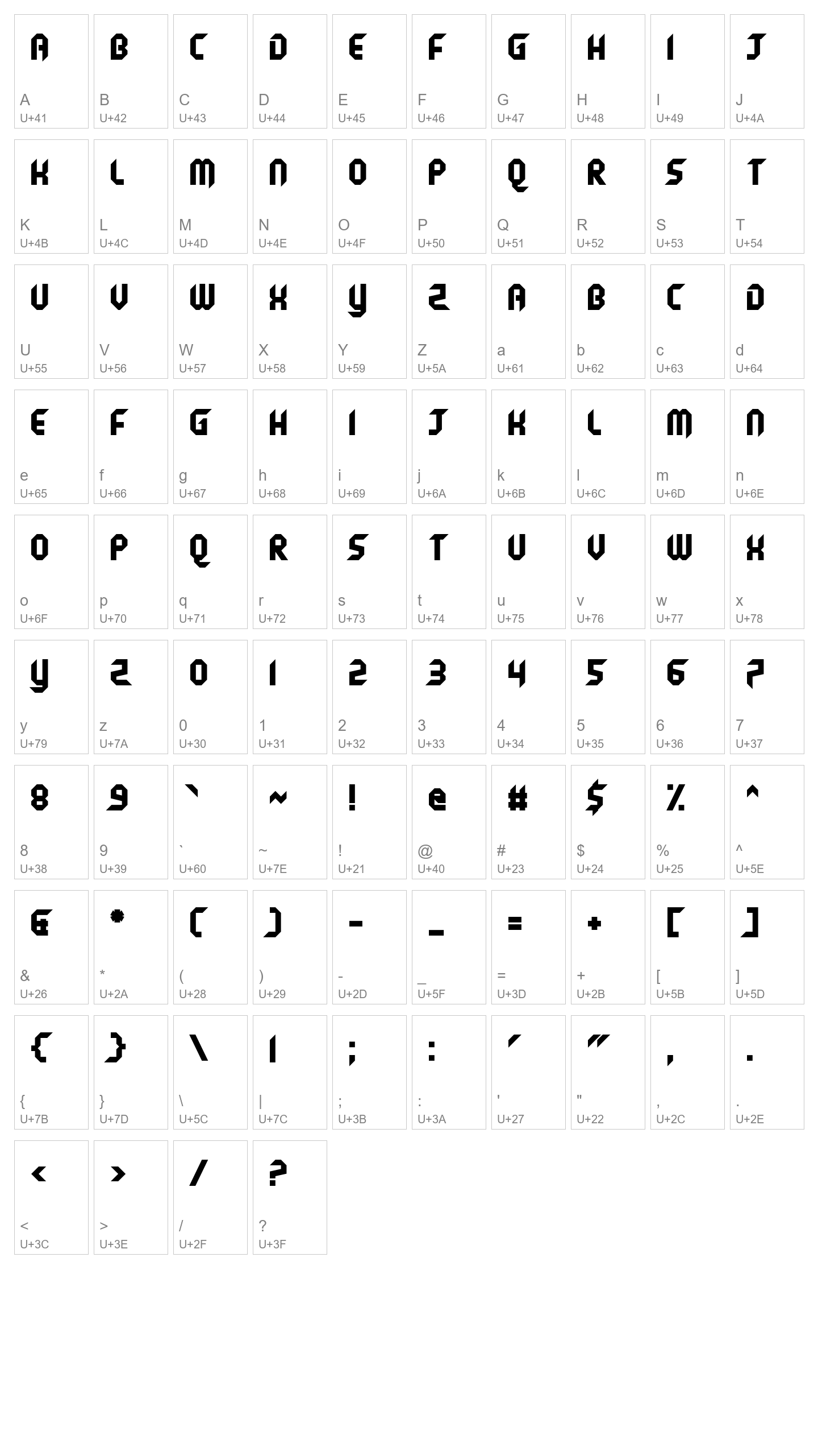 Character Map Image