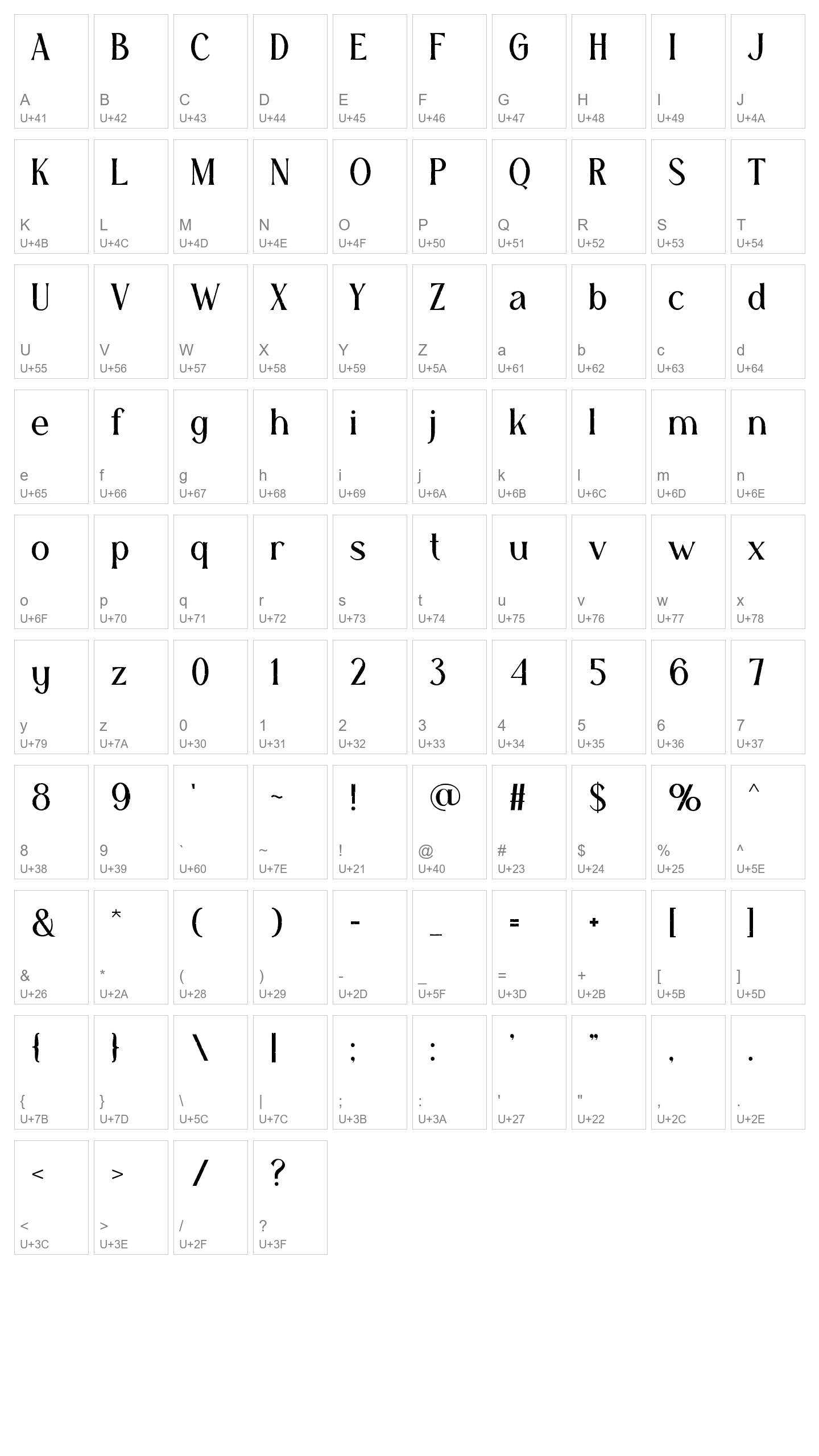 Character Map Image