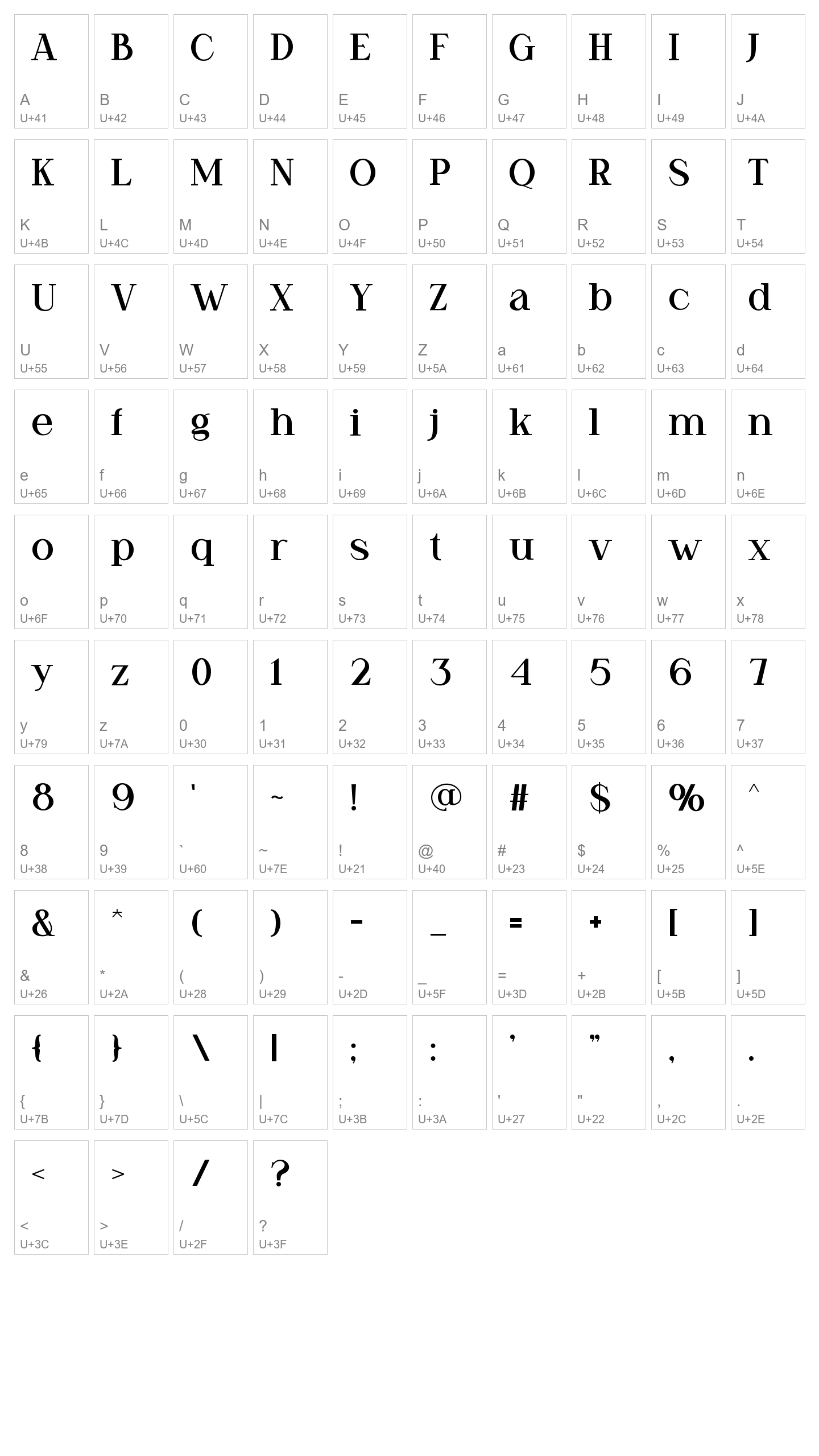 Character Map Image