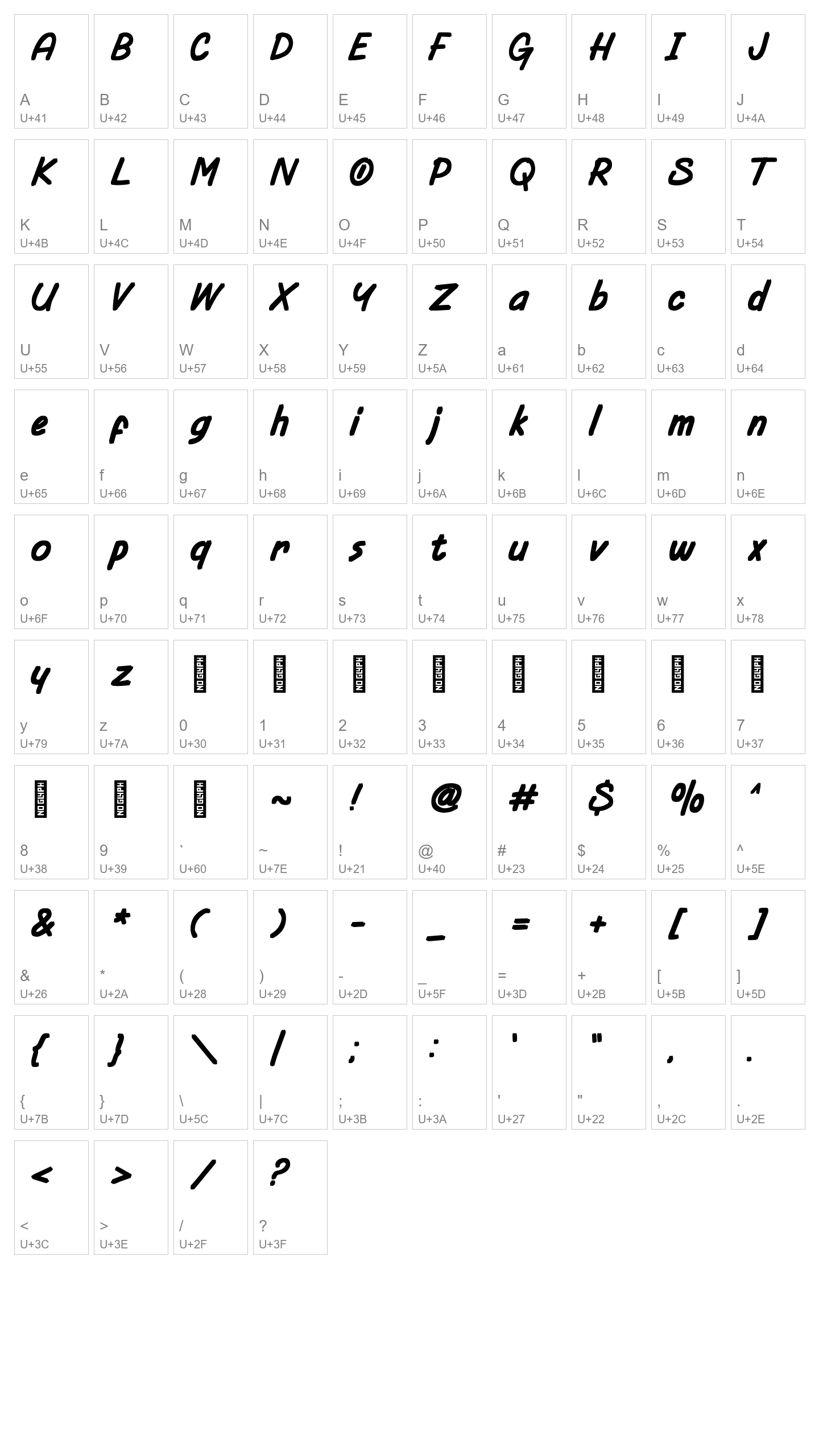 Character Map Image