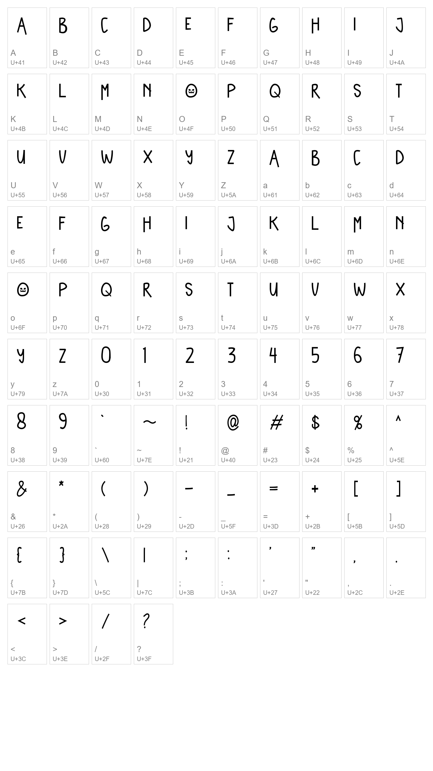 Character Map Image