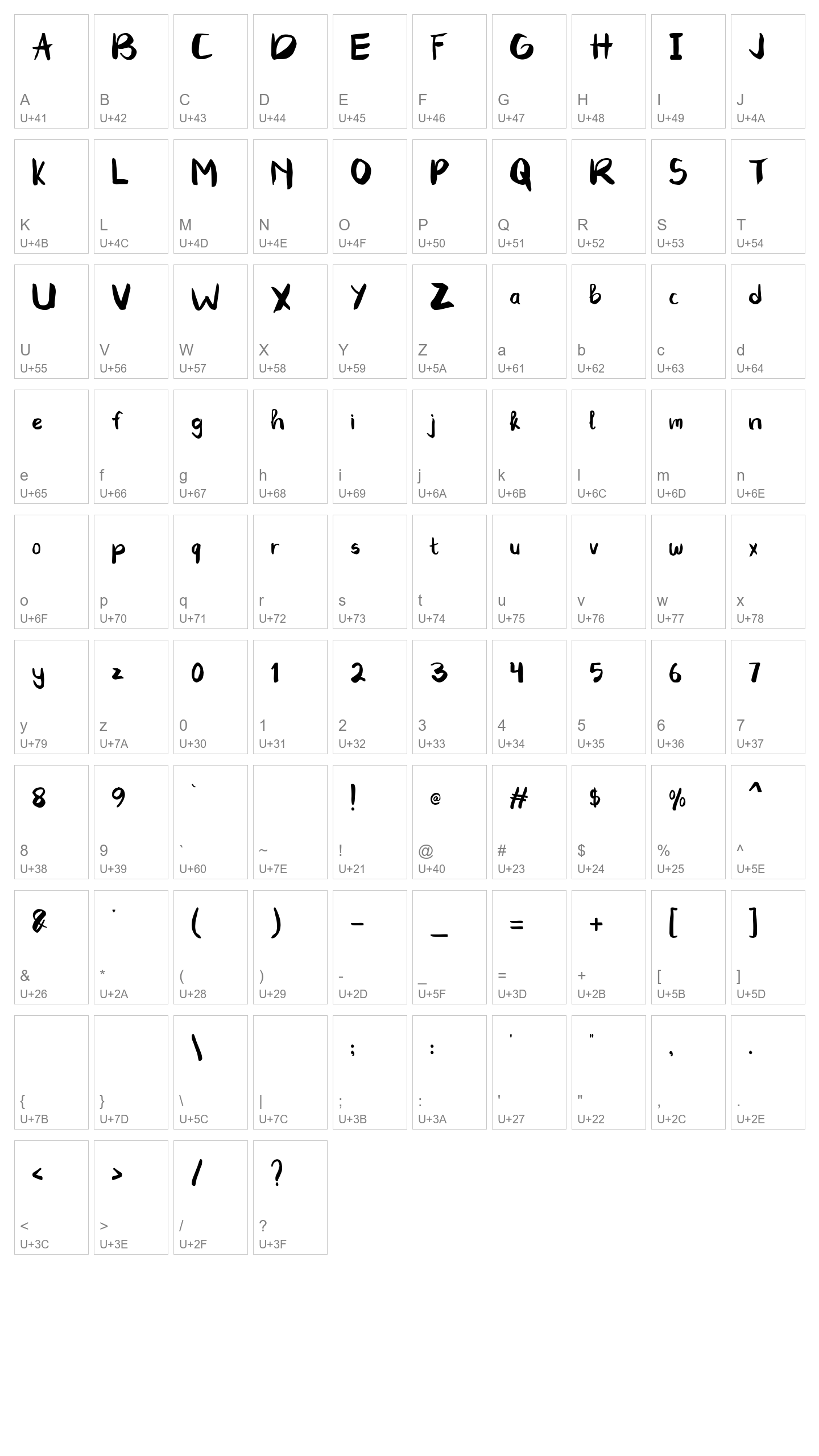 Character Map Image