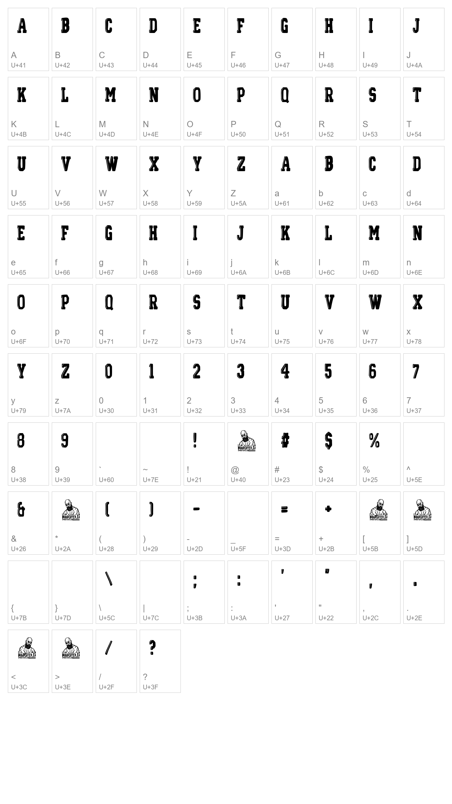 Character Map Image