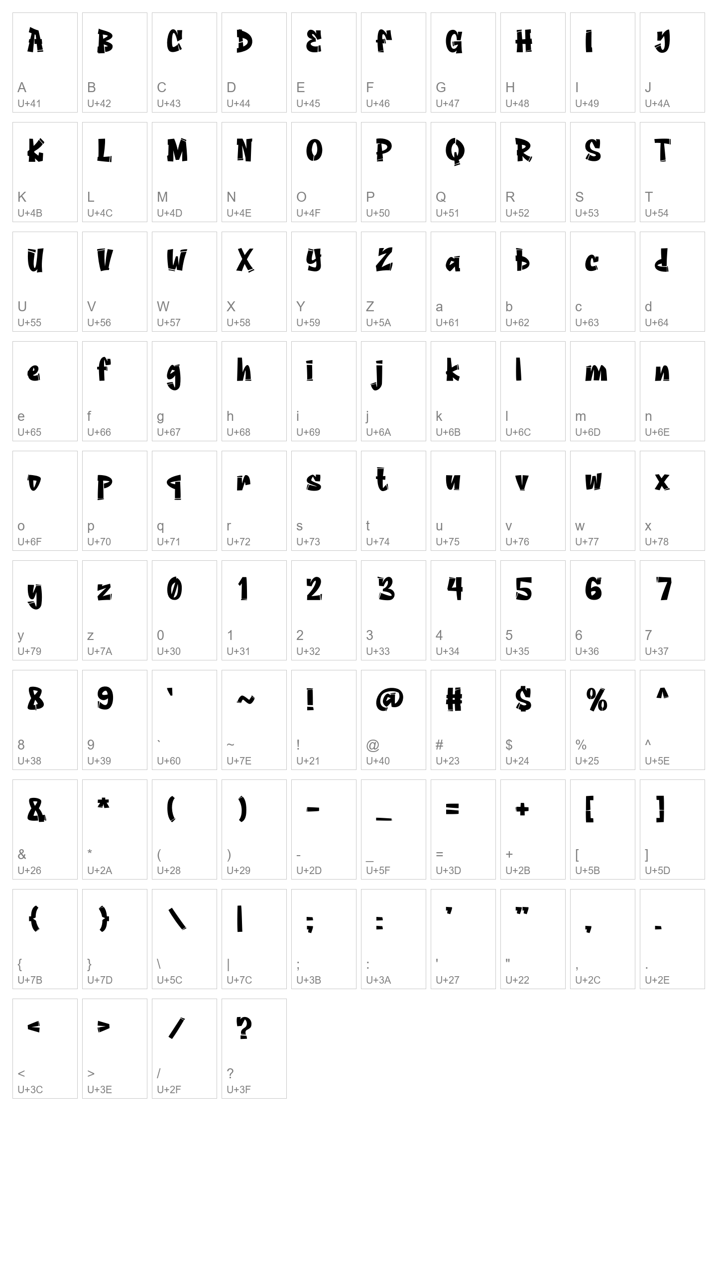 Character Map Image