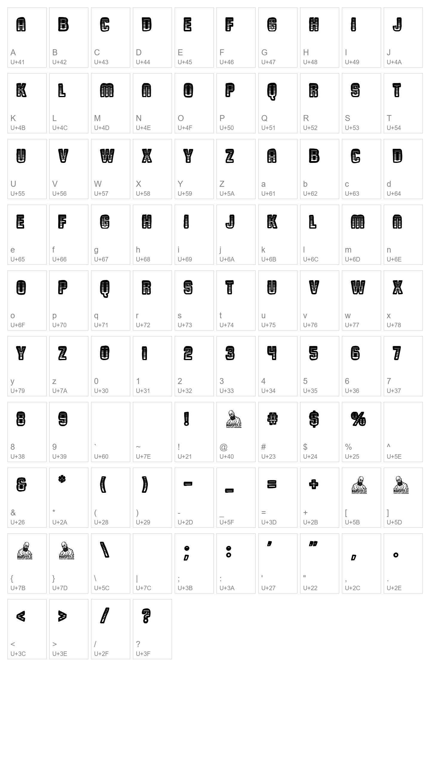 Character Map Image
