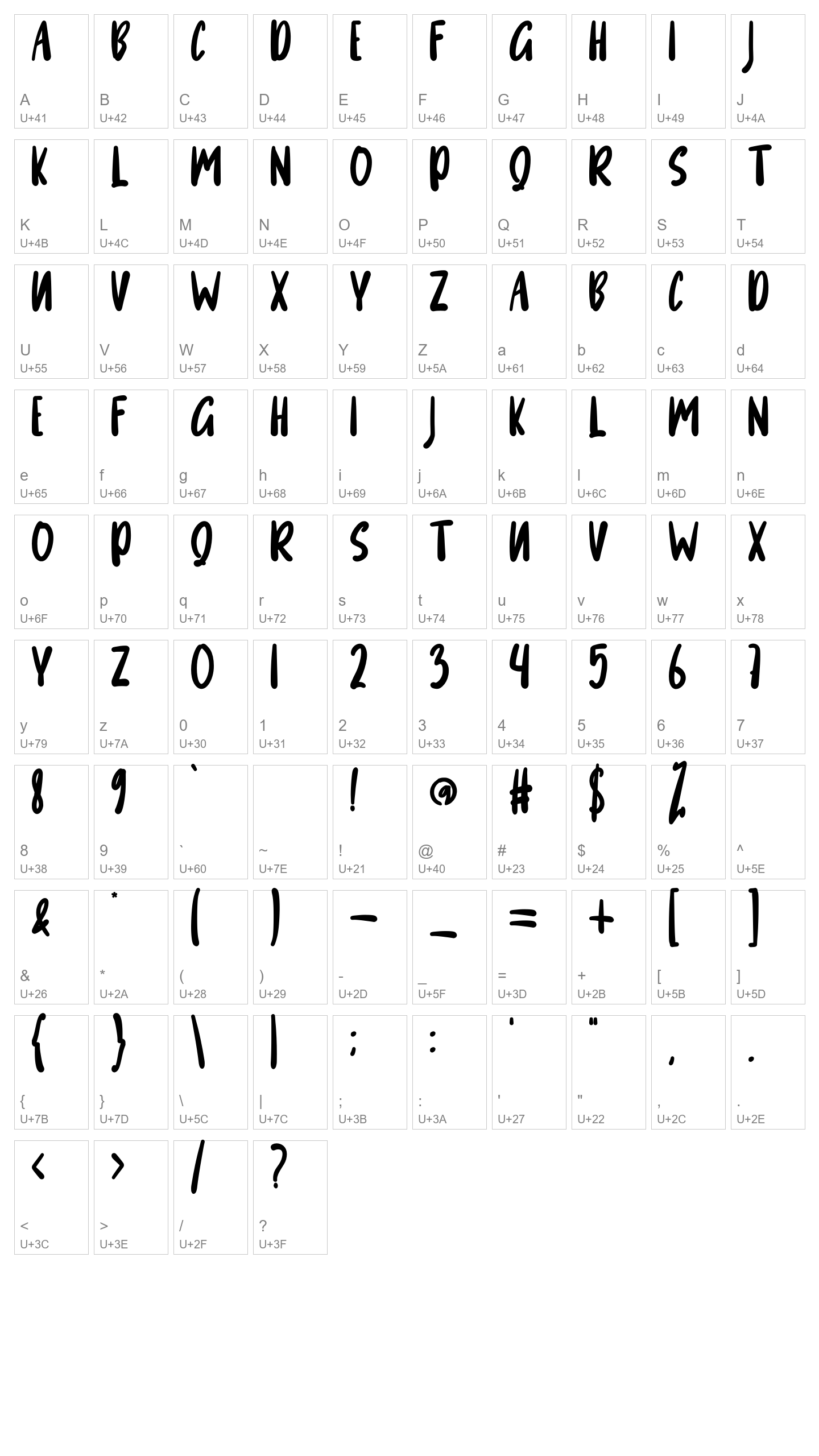 Character Map Image
