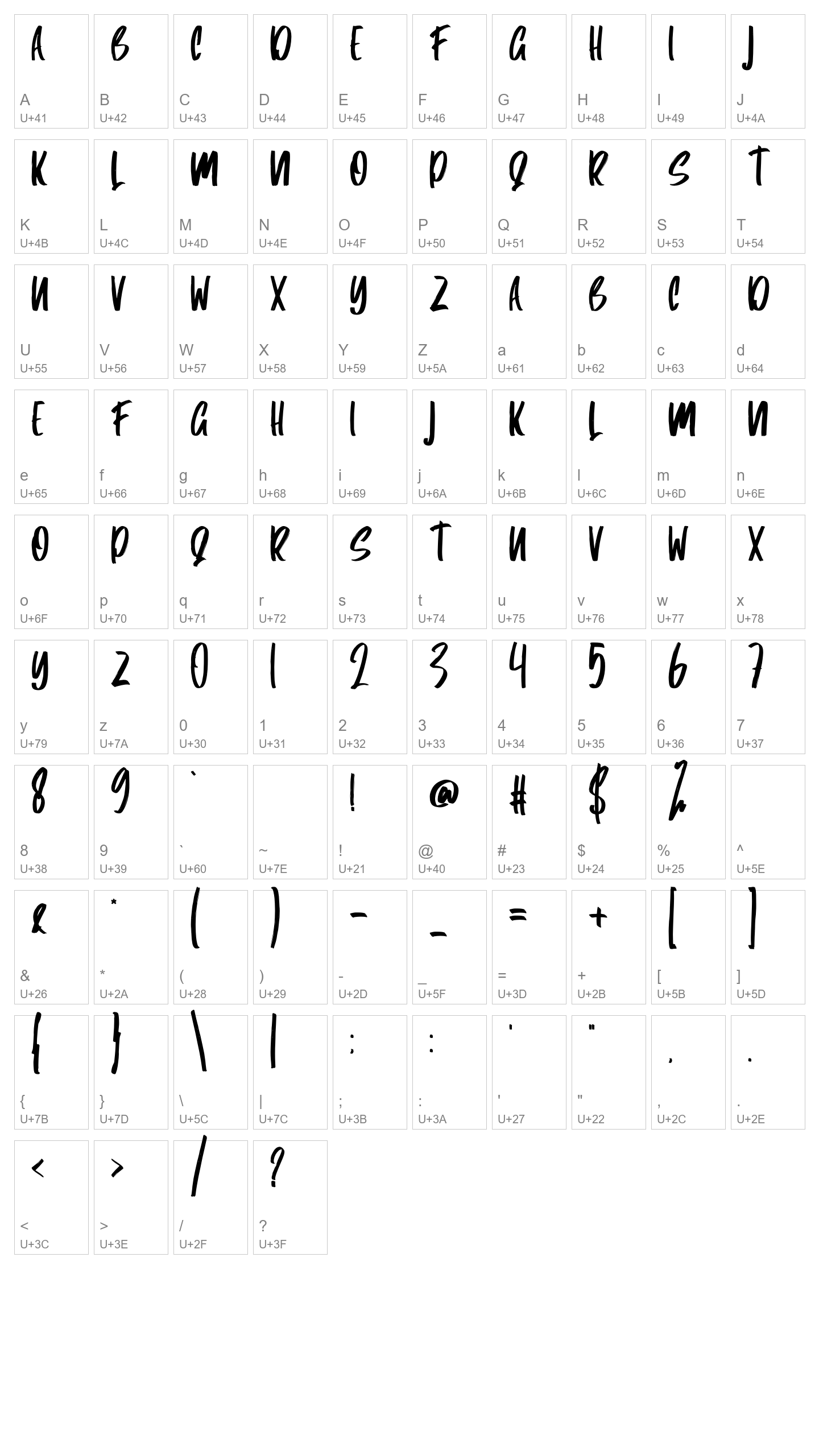 Character Map Image