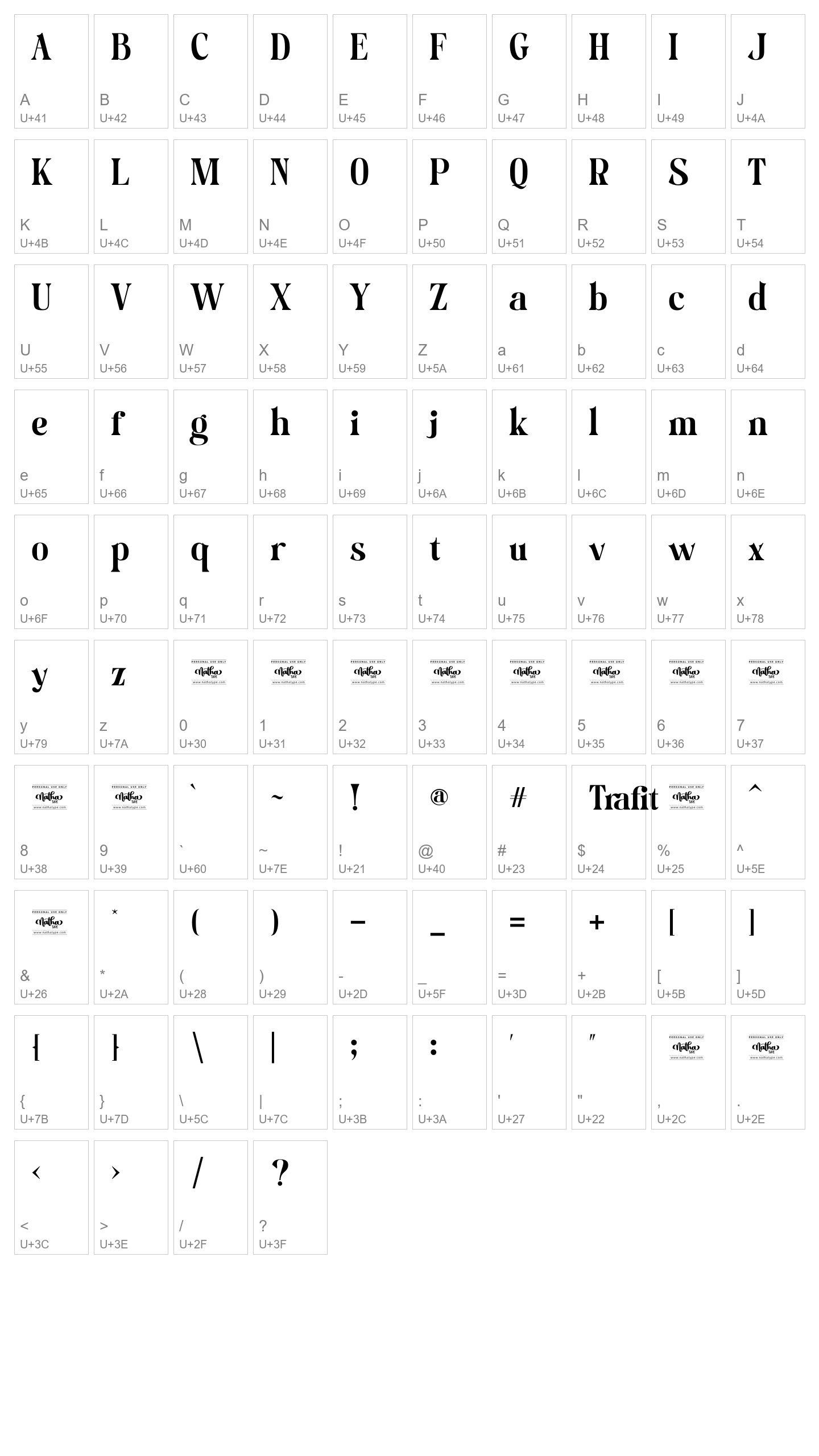 Character Map Image