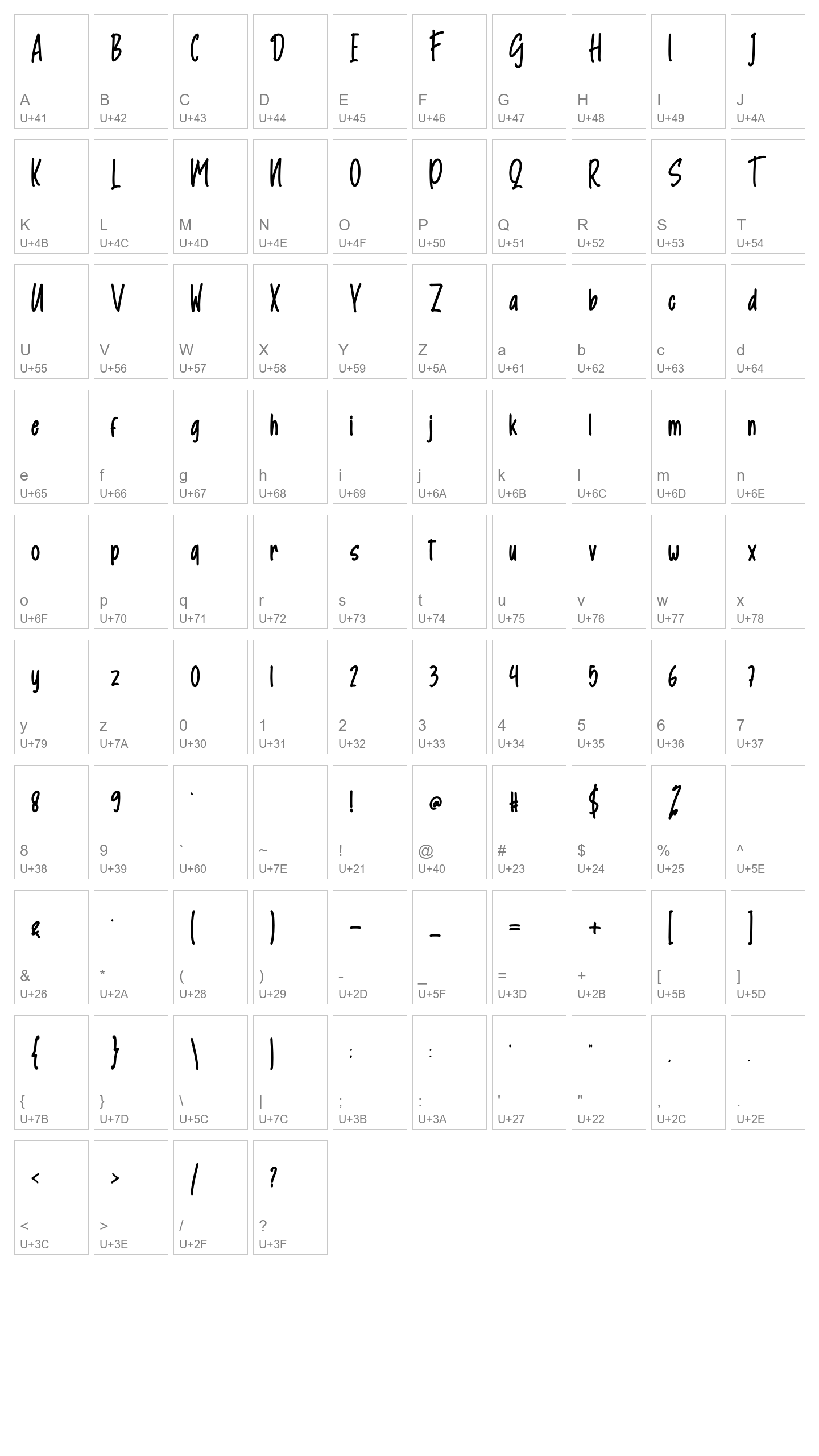 Character Map Image