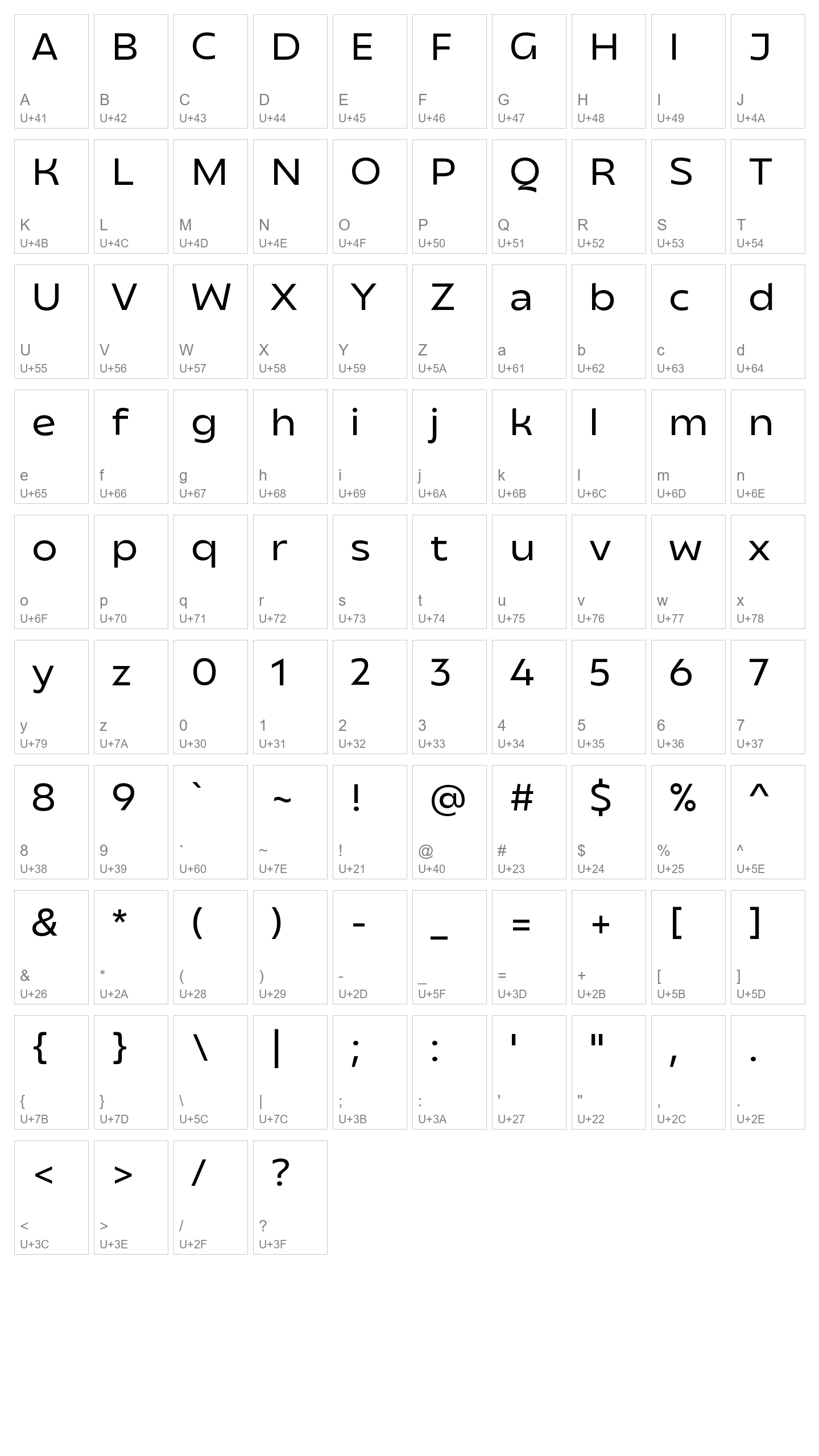 Character Map Image
