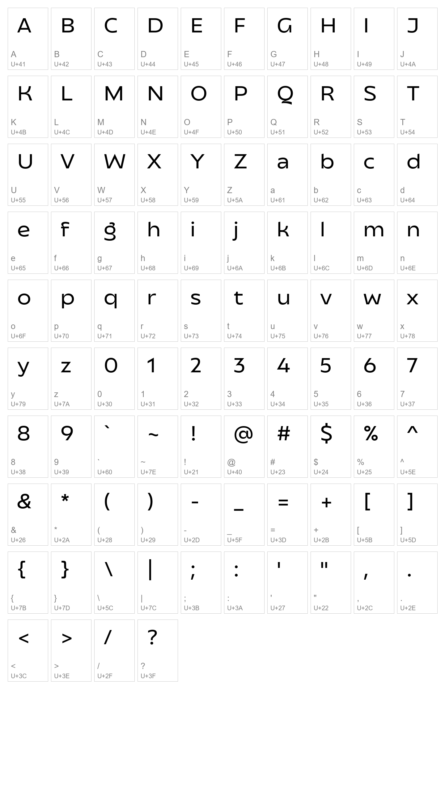 Character Map Image
