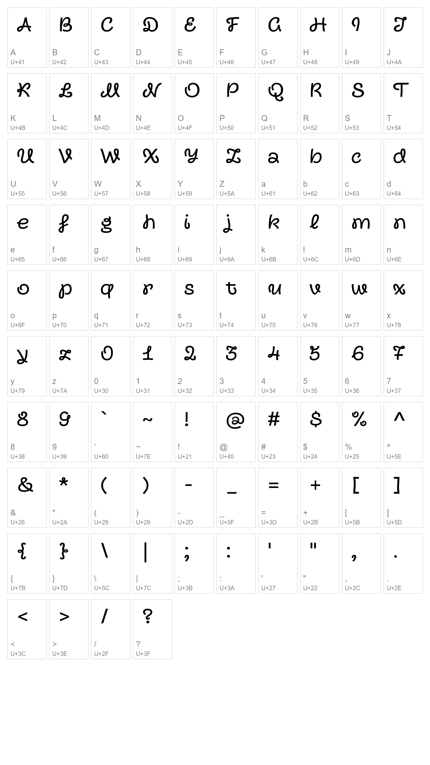 Character Map Image