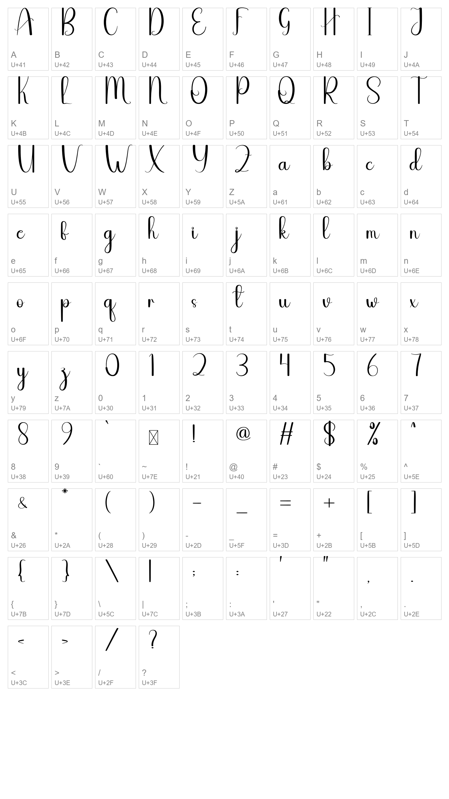 Character Map Image