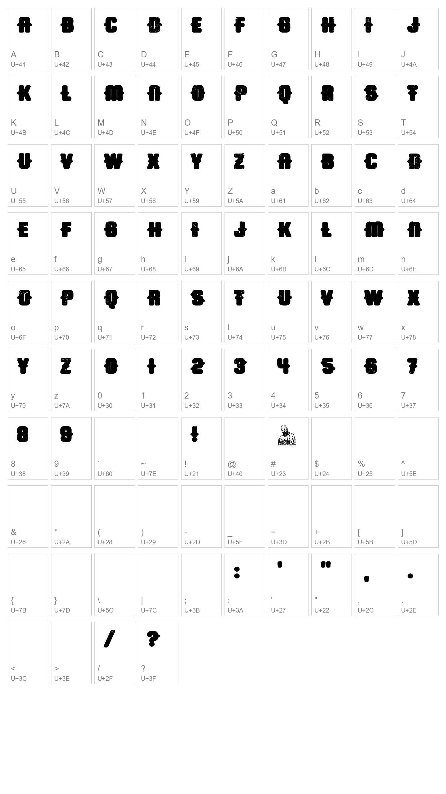 Character Map Image
