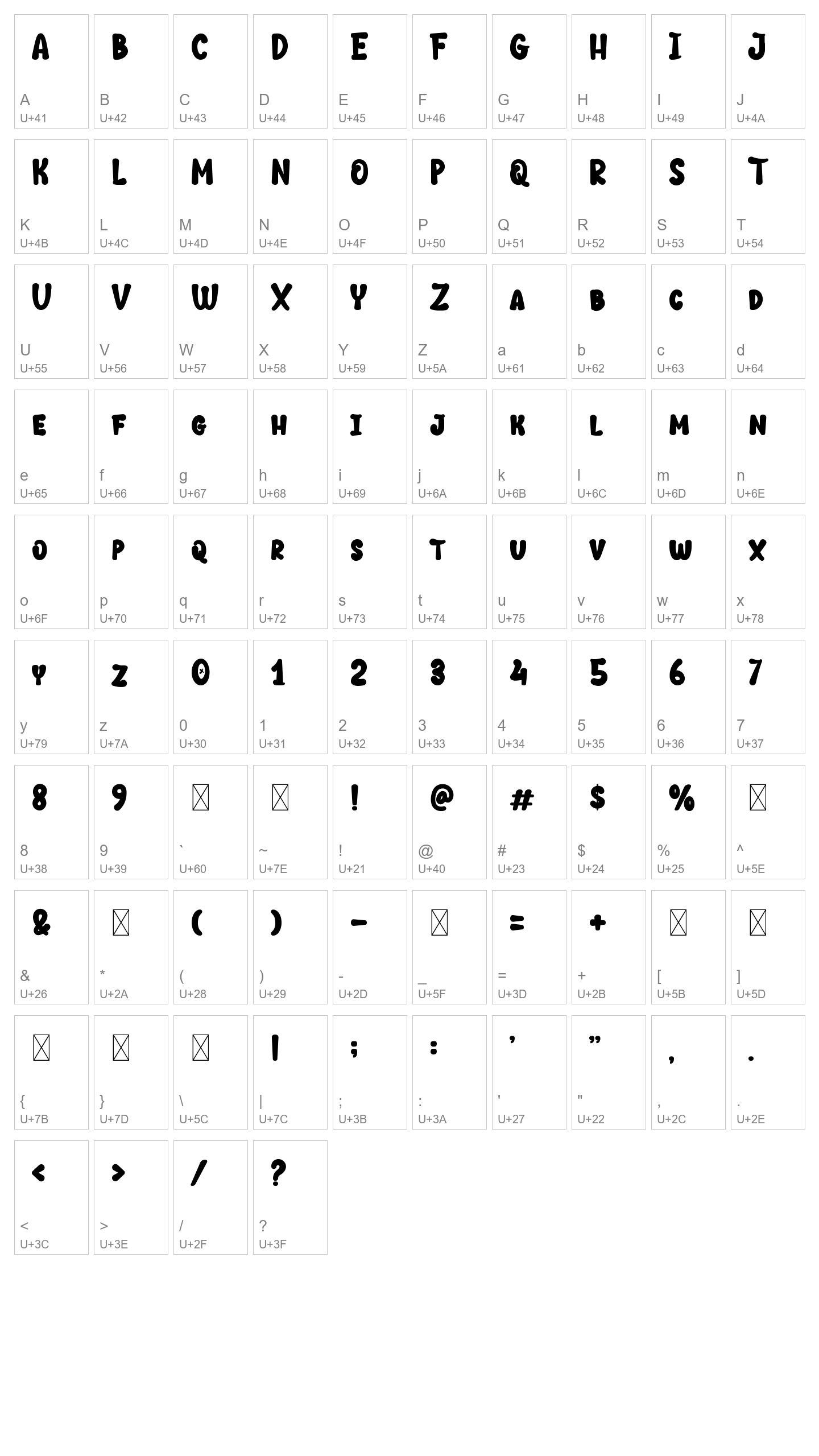 Character Map Image
