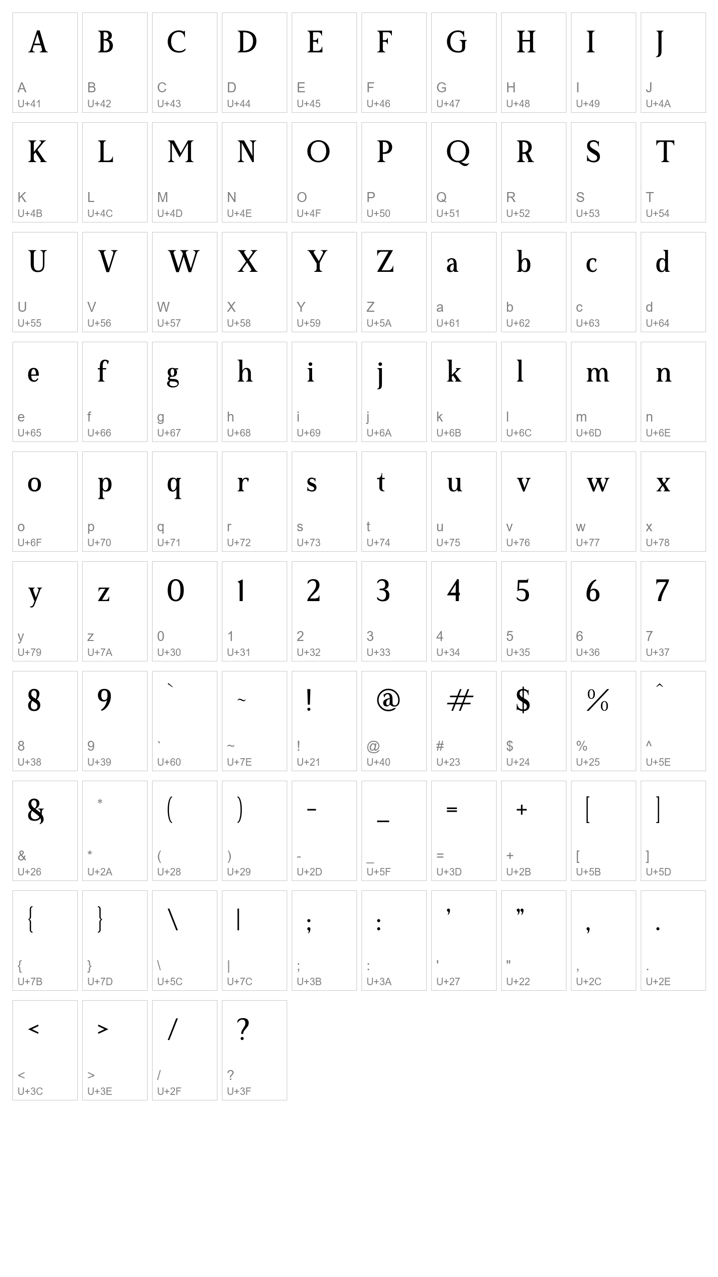 Character Map Image