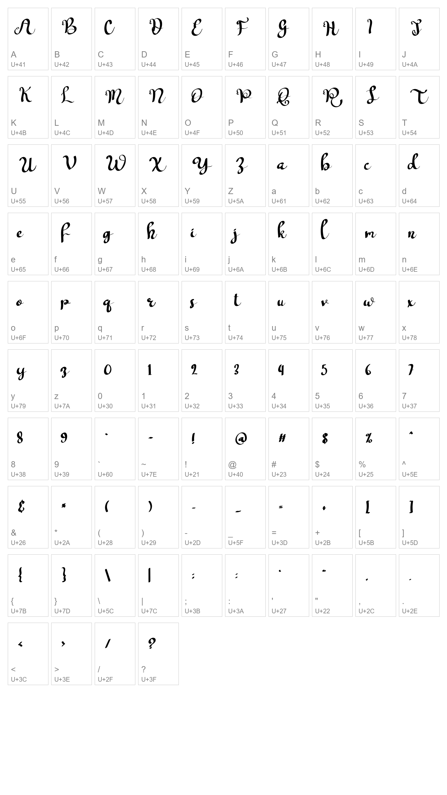 Character Map Image