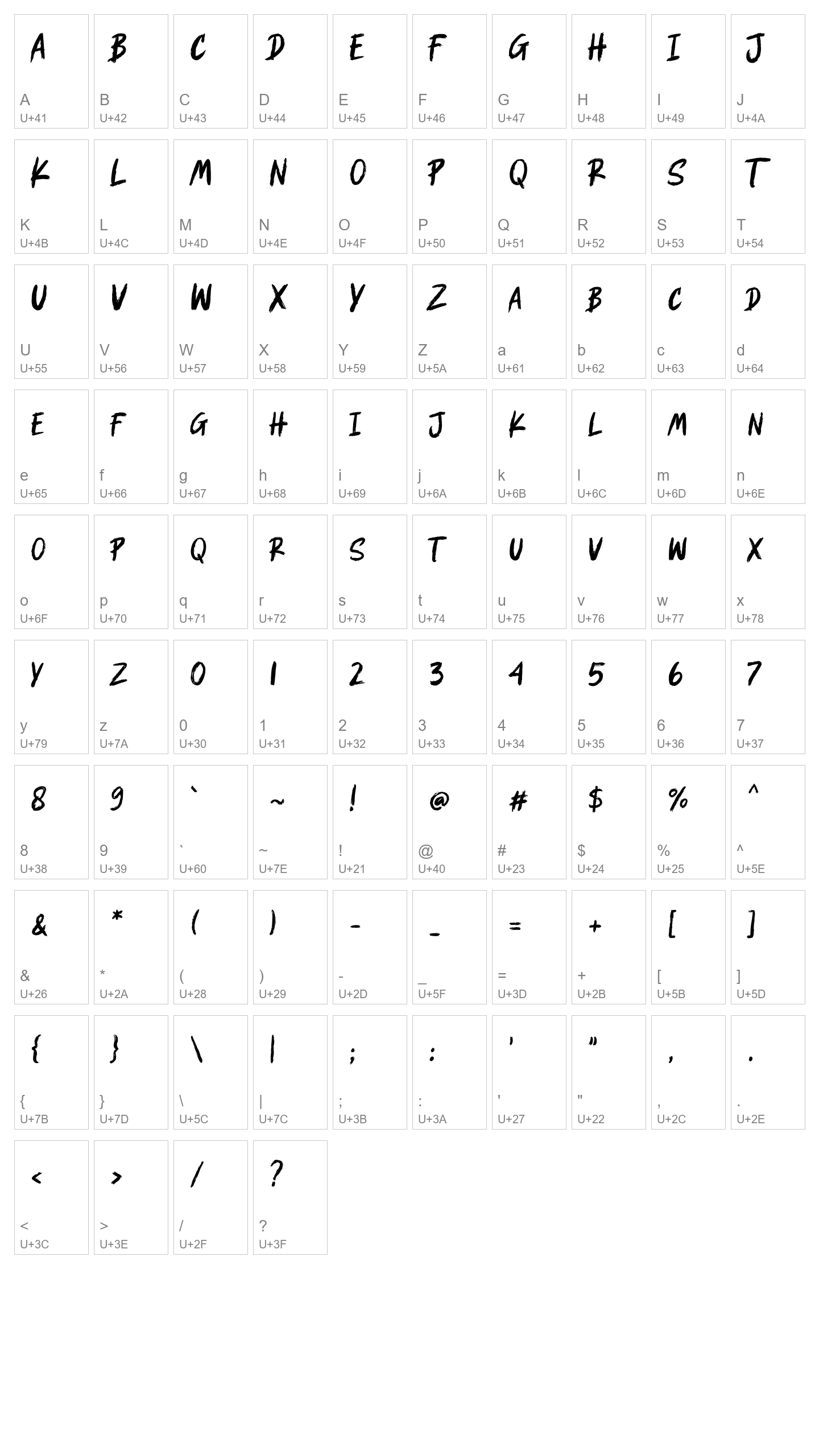 Character Map Image