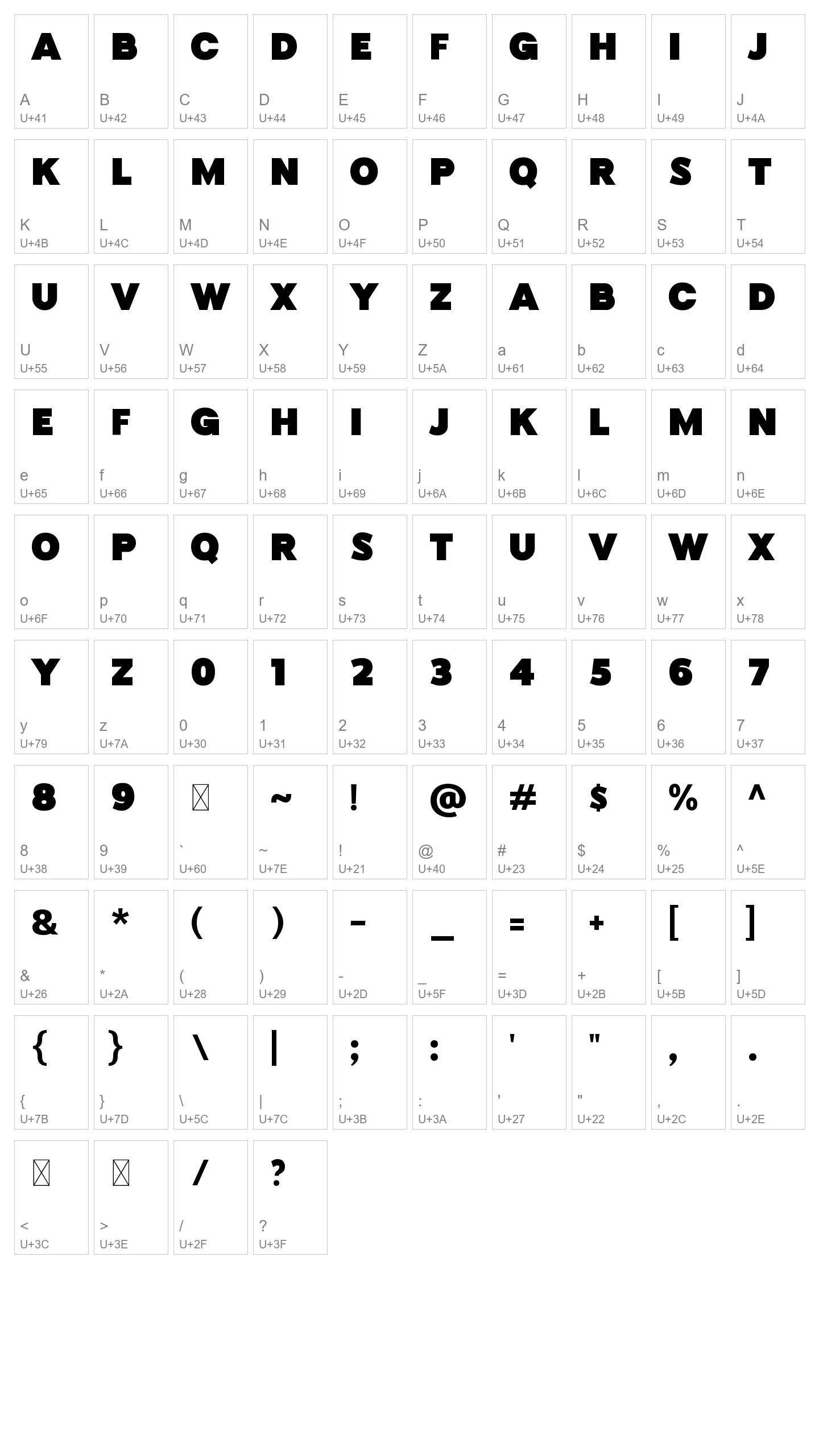 Character Map Image