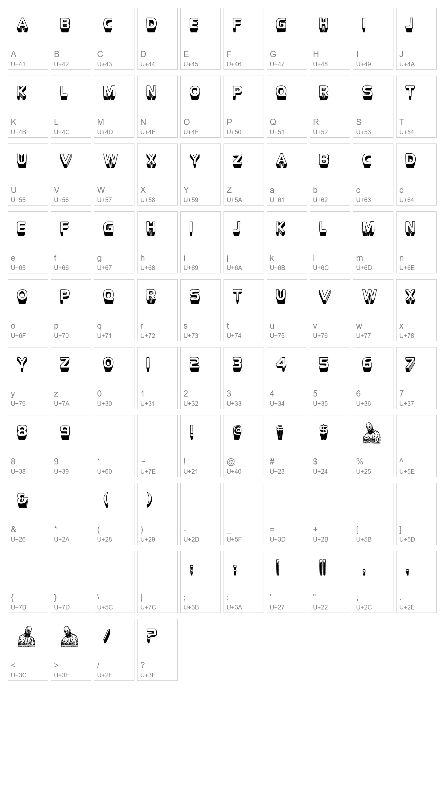 Character Map Image