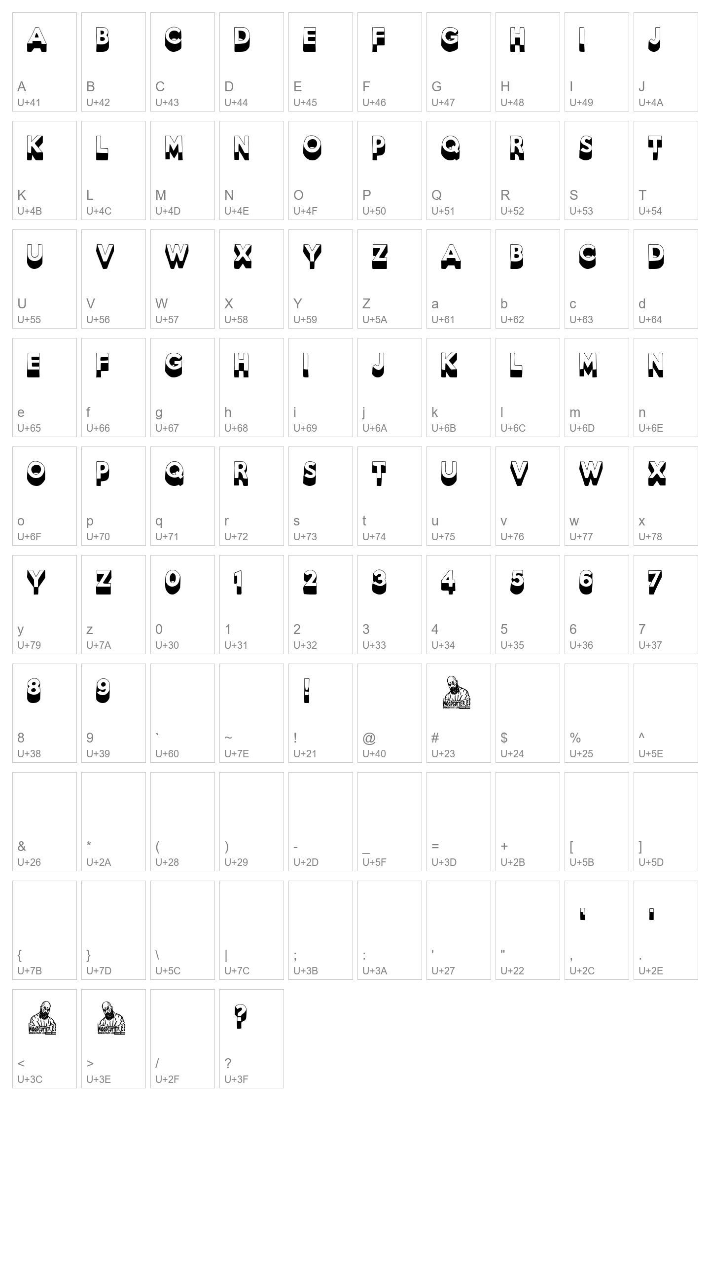 Character Map Image