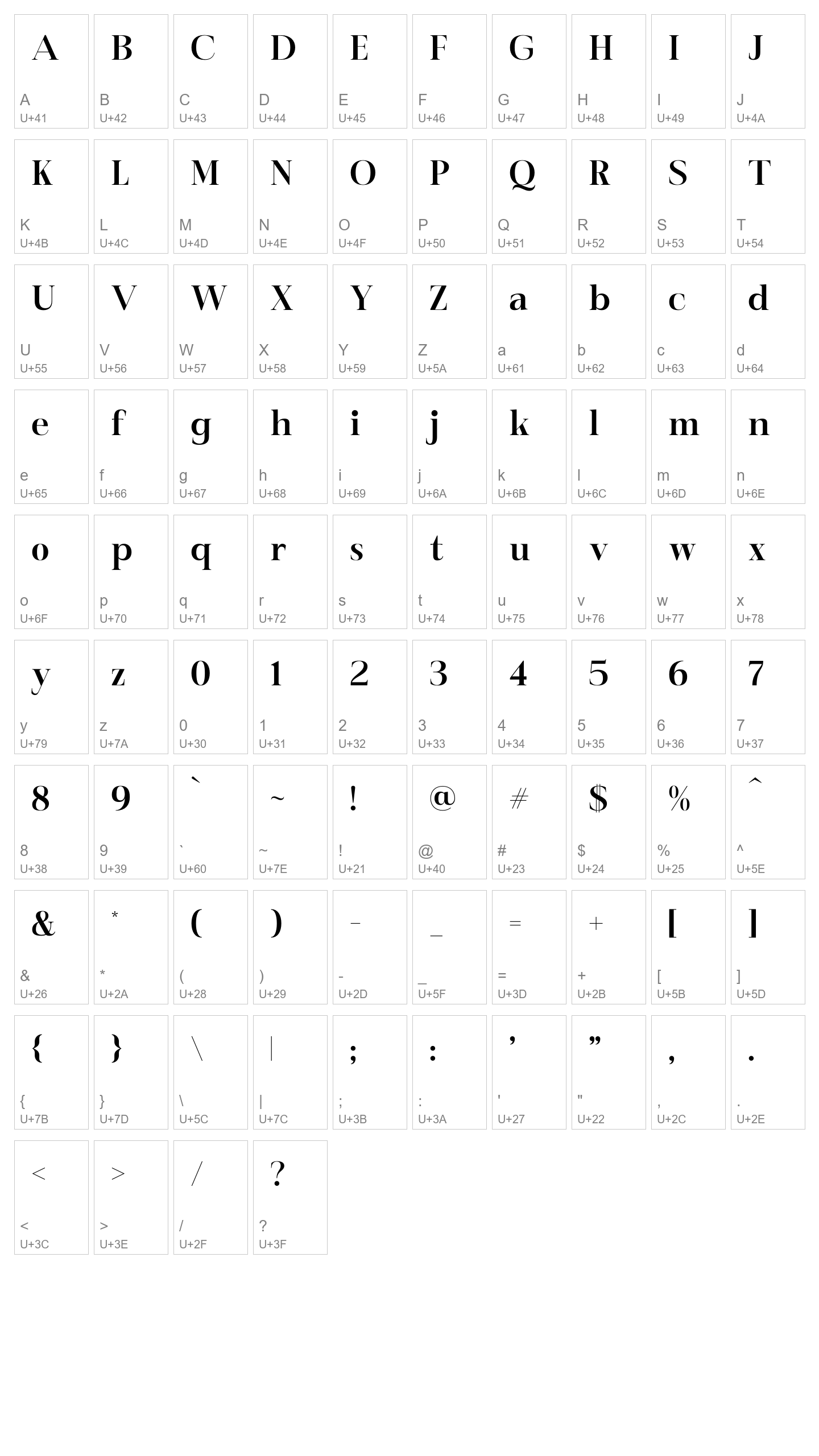 Character Map Image