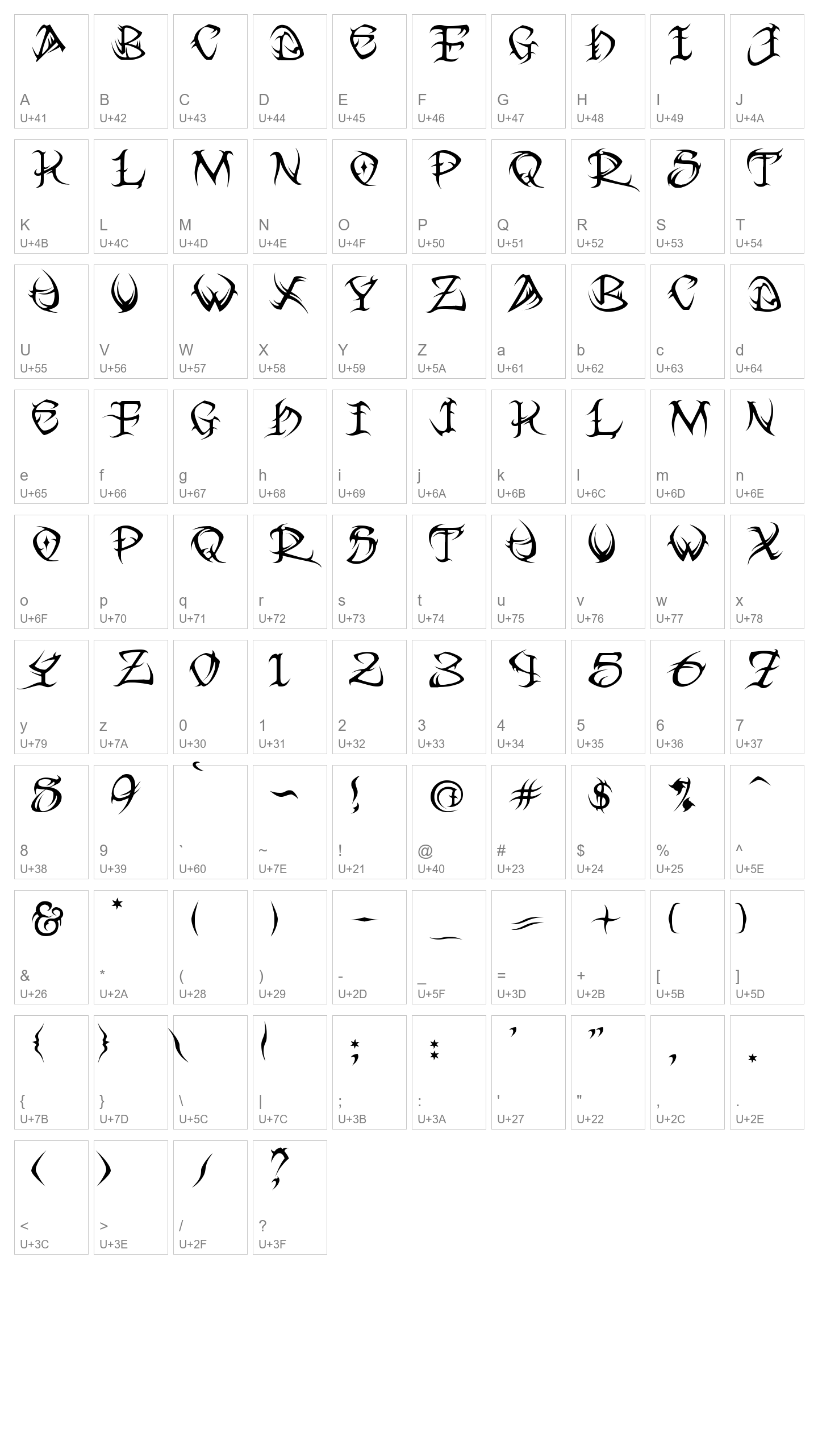 Character Map Image