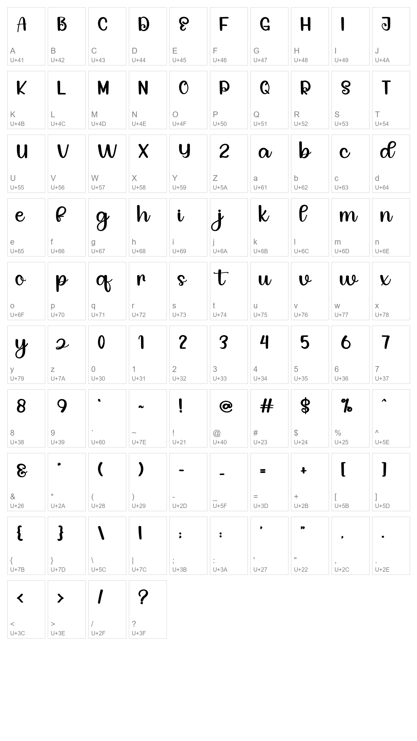 Character Map Image