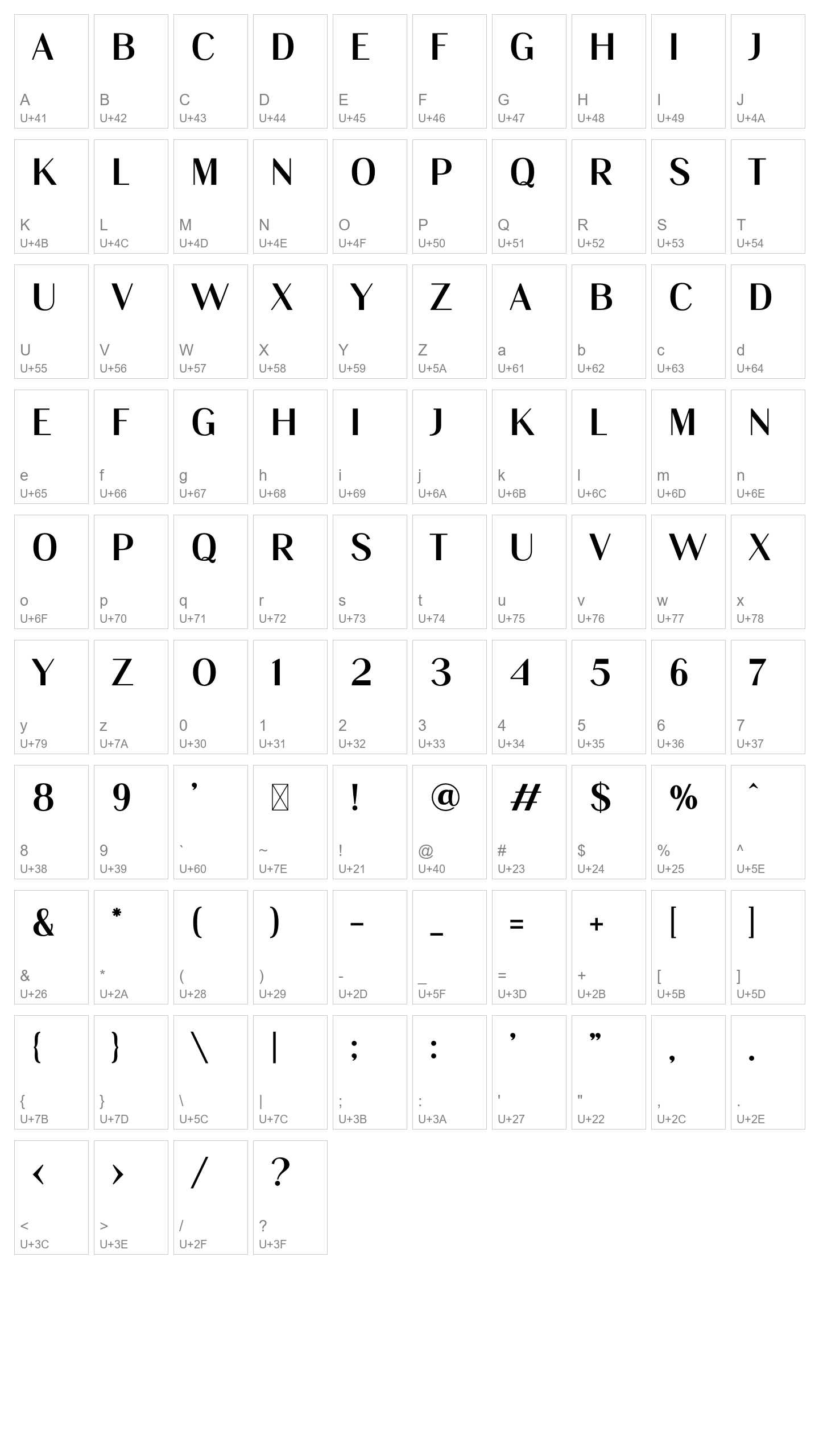 Character Map Image